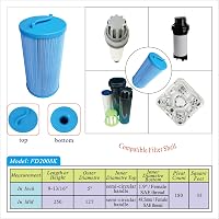 Malaka FD2008K Spa Filter Cartridge 35 m² - 2 db csomag 7