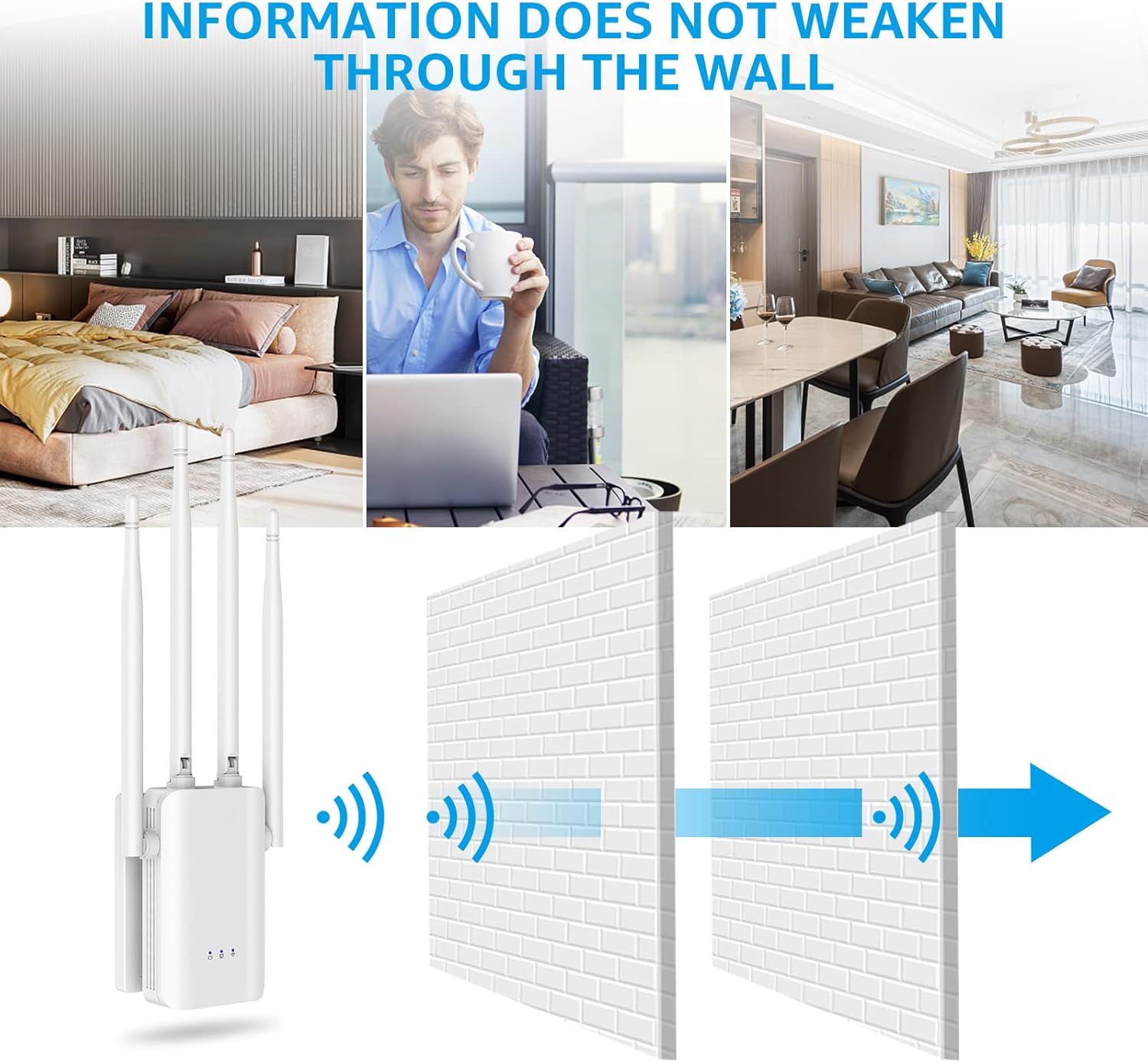 2022 WiFi Extender - Signal Booster up to 3280sq.ft - Wireless Internet Repeater for Home, Long Range Amplifier with Ethernet Port, Access Point, 1 Touch Setup, Alexa Devices Compatible, 2.4Ghz : Electronics