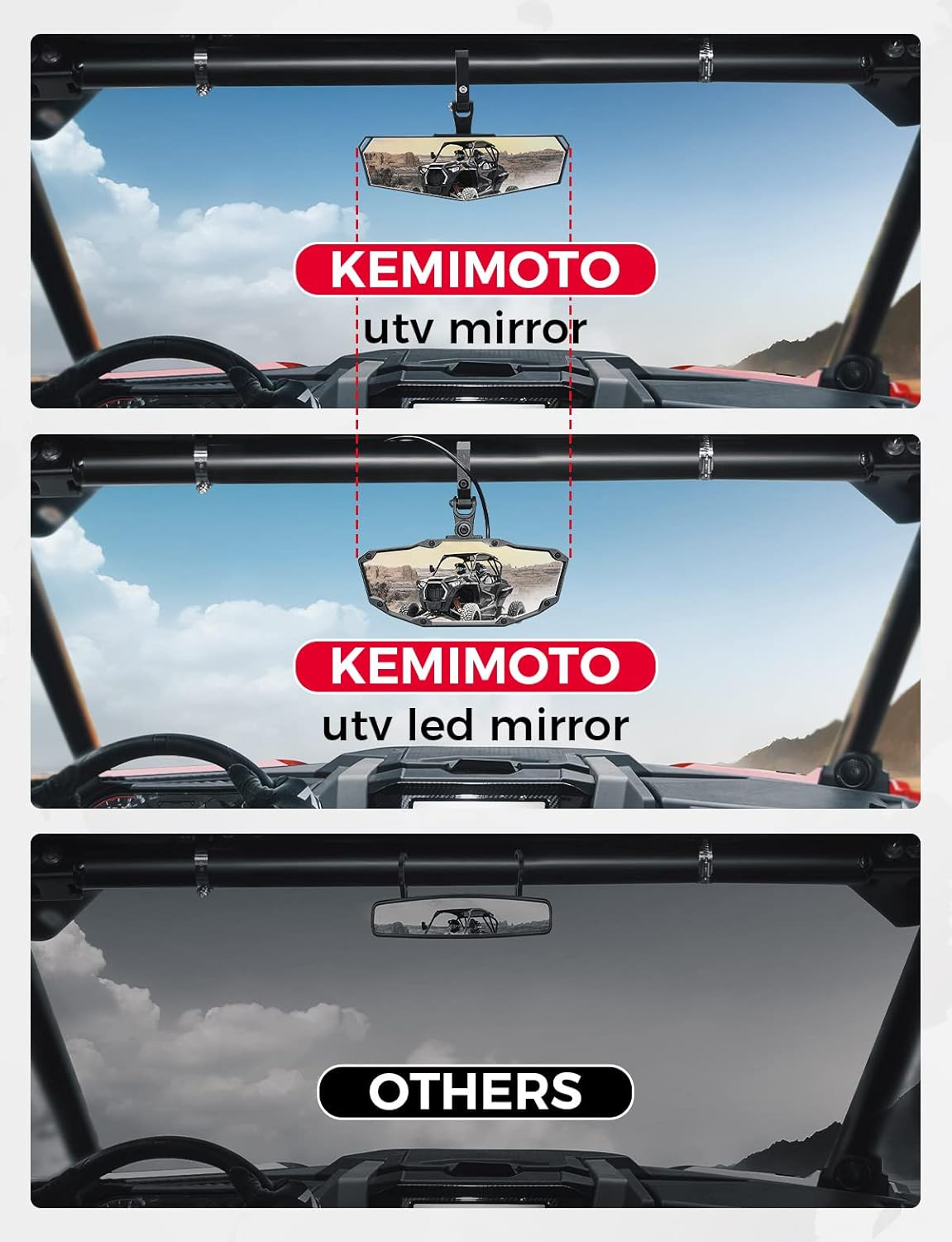 KEMIMOTO UTV Rear View Mirror with Light Built-in Rechargeable Battery, 360° Adjustable Heavy-Duty UTV Mirror Fits 1.5-2 inch Roll Bar Compatible with Polaris RZR Kawasaki Mule Pioneer Talon Can Am X3