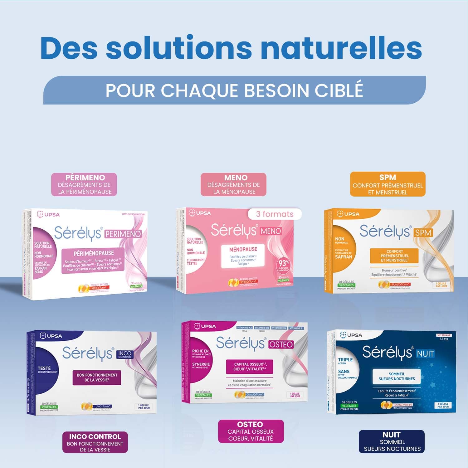 UPSA - Sérélys MENO - Complément Alimentaire Naturel - Désagréments de la Ménopause et Périménopause - Non hormonal - Bouffées de Chaleur, Fatigue - 30 Gélules Végétales - 1 mois