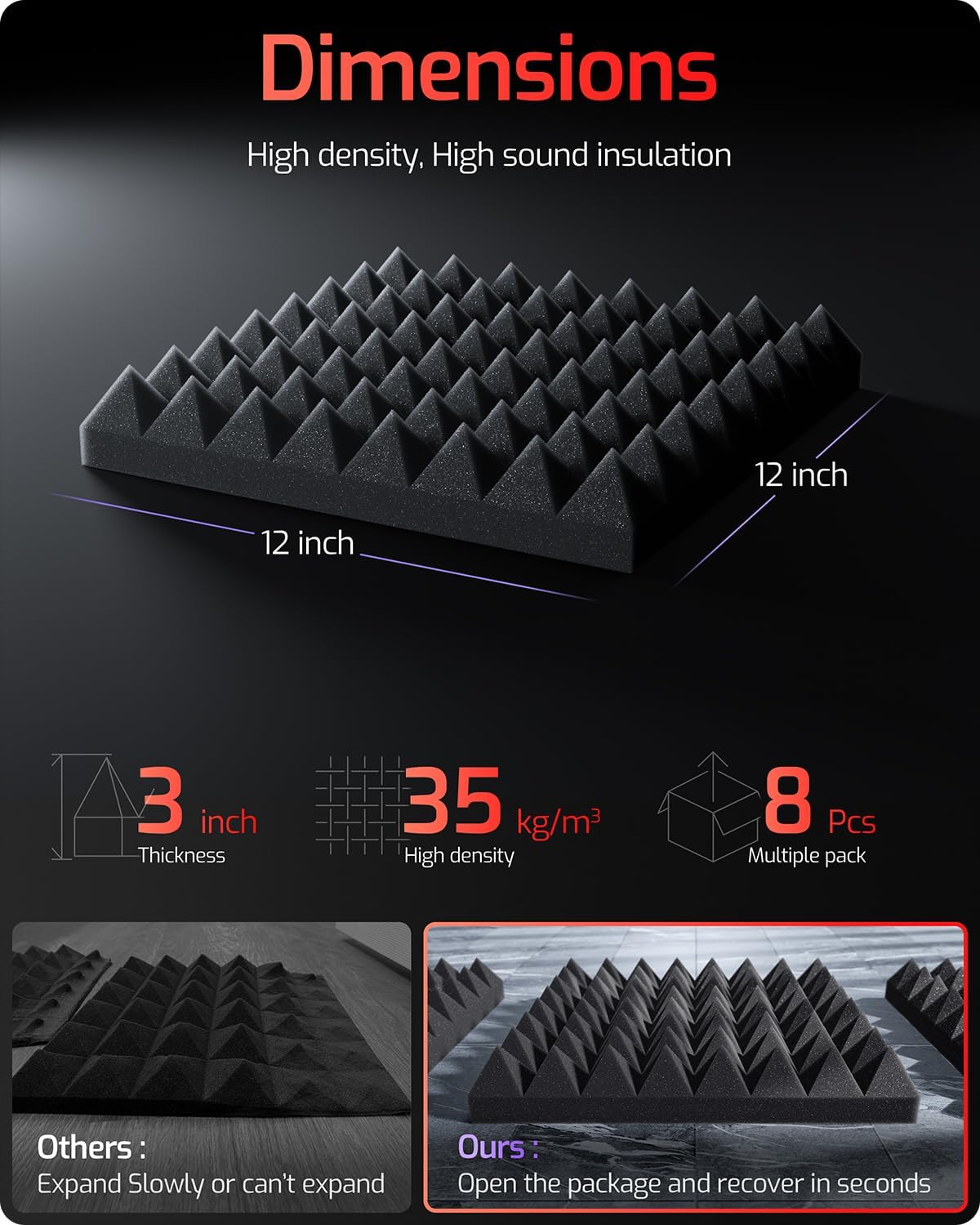 Acoustic Panels 8 pack Pyramid Self-Adhesive Upgrade,3"X12"X12" Sound Proof Foam Panels for Walls Quickly-Expand,Acoustic Wall Panels High Density Sound Absorbing for Gaming&Studio Decor,Black