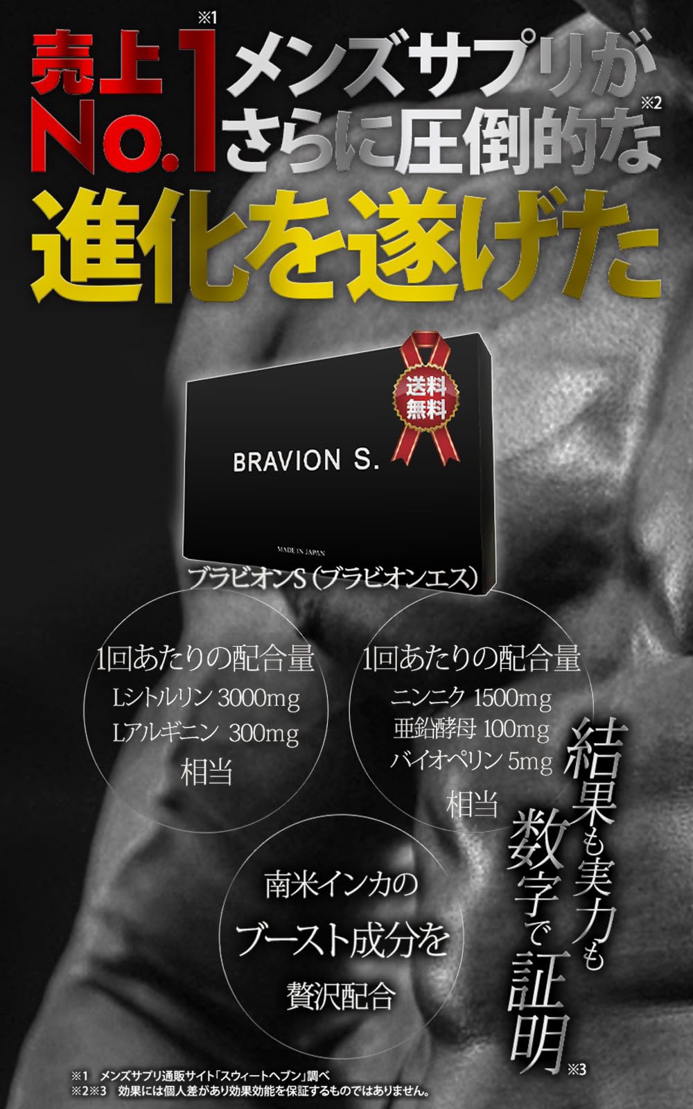 増大サプリ BRAVION S. BRAVION S. 増大サプリ 1箱 国内GMP工場製