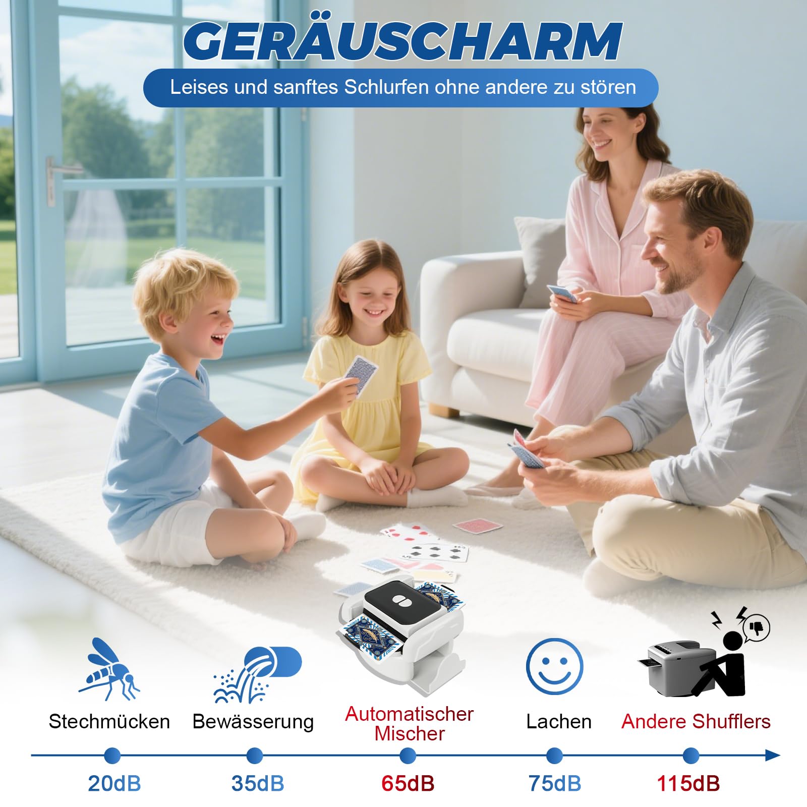 Kartenmischmaschine Elektrische für 1–2 Decks, Geräuscharmer und Wiederaufladbarer 3000mAh, Automatischer Mischmaschine Karten Gleichmäßig & Nicht Eingeklemmt,Card Shuffler für UNO,Romme