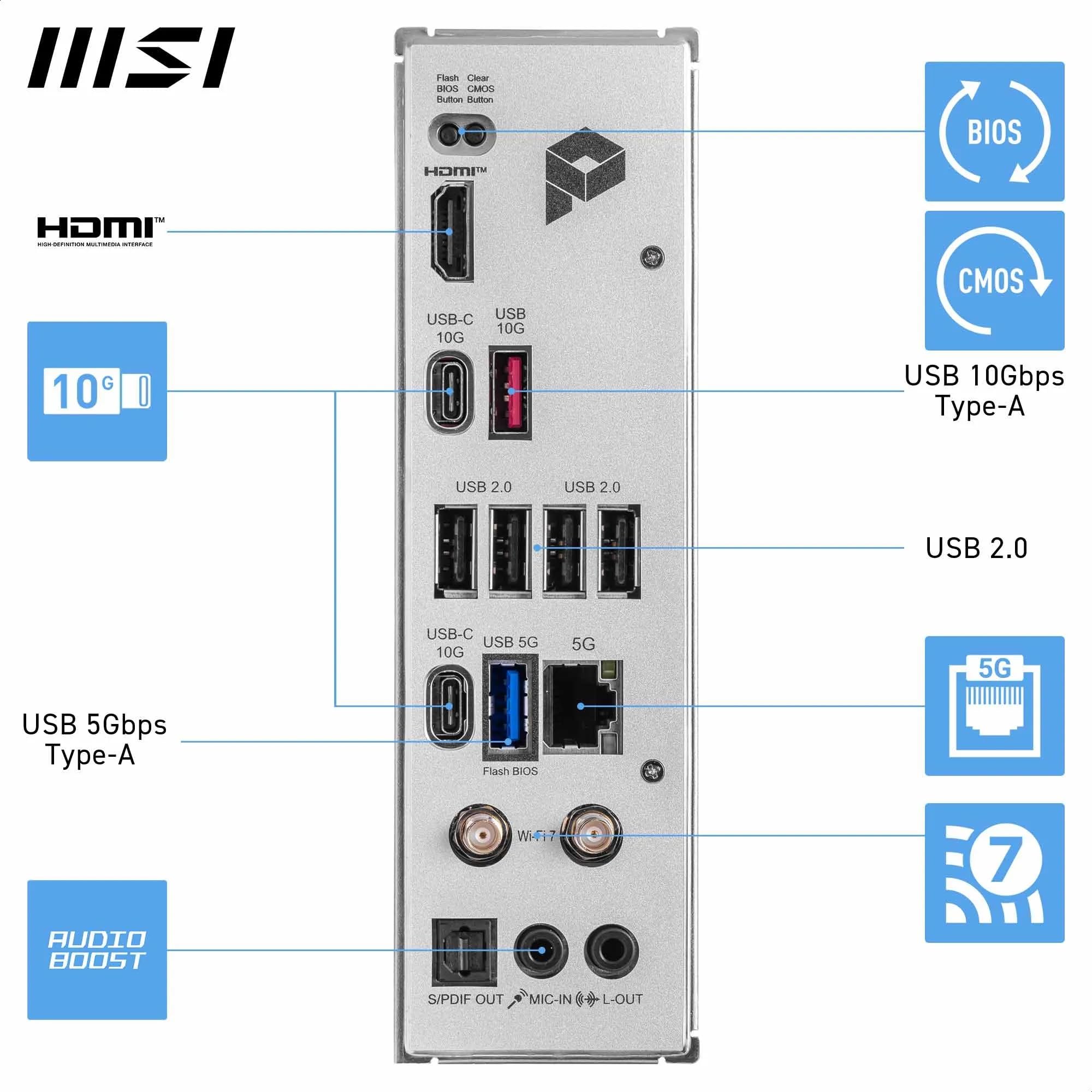 MSI PRO B850-P WIFI Płyta główna, ATX - Obsługuje procesory AMD Ryzen 9000/8000/7000, AM5 - DDR5 Memory Boost (8200+ MT/s OC), PCIe 5.0 x16 i 4.0 x16, M.2 Gen 5, Wi-Fi 7, 5G LAN