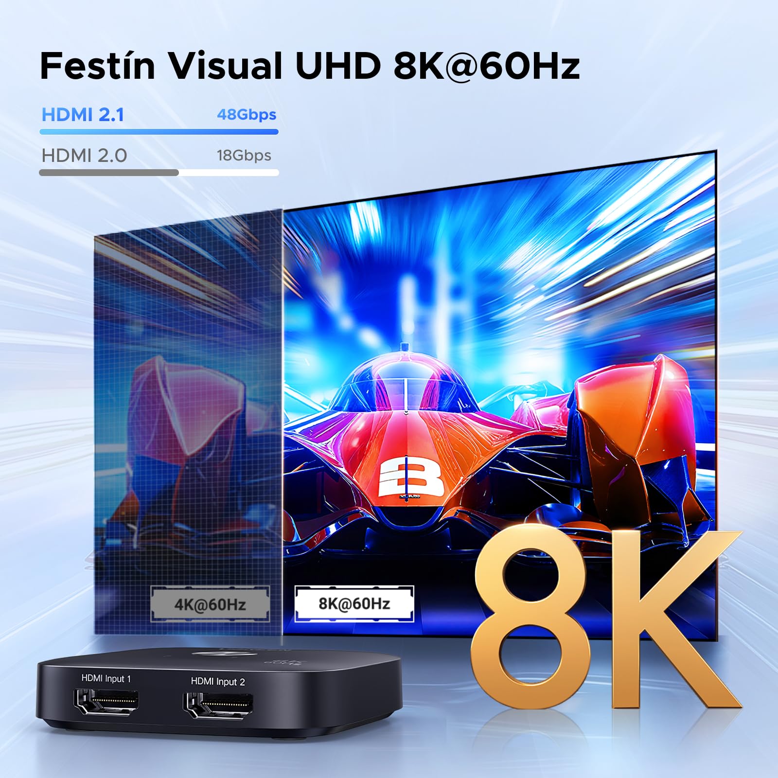 UGREEN Switch HDMI 2.1 8K 60Hz 4K 240Hz 2 Entradas 1 Salida Conmutador HDMI Alta Resolución Soporta HDR VRR Dolby Atmos Compatible con PC PS5 PS4 Xbox One Serie X TV Box Proyector Monitor