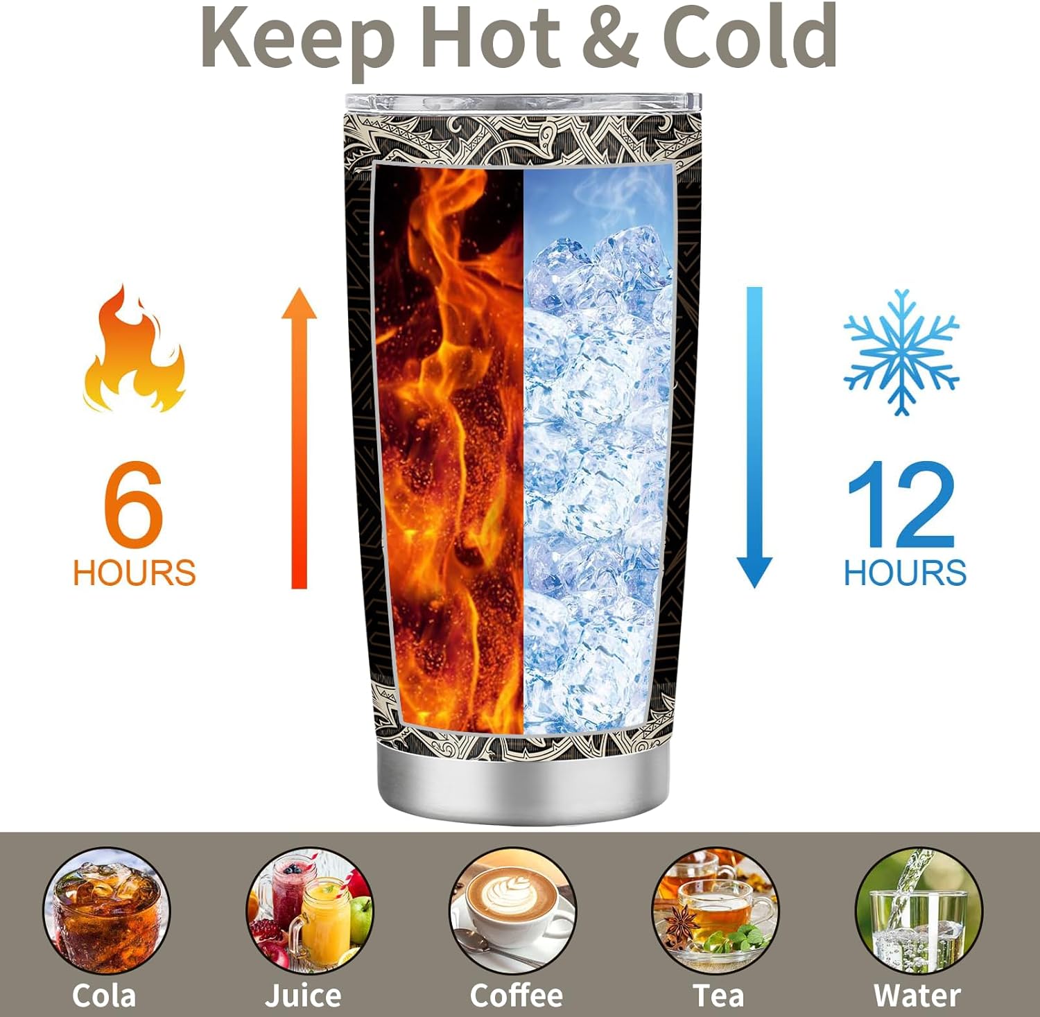 Viking Gifts for Men, 20oz Viking Cup Tumbler for Christmas Birthday Gifts, Cool Gifts for Viking Culture Lovers, Viking Coffee Mugs for Dad Friend - Image 4