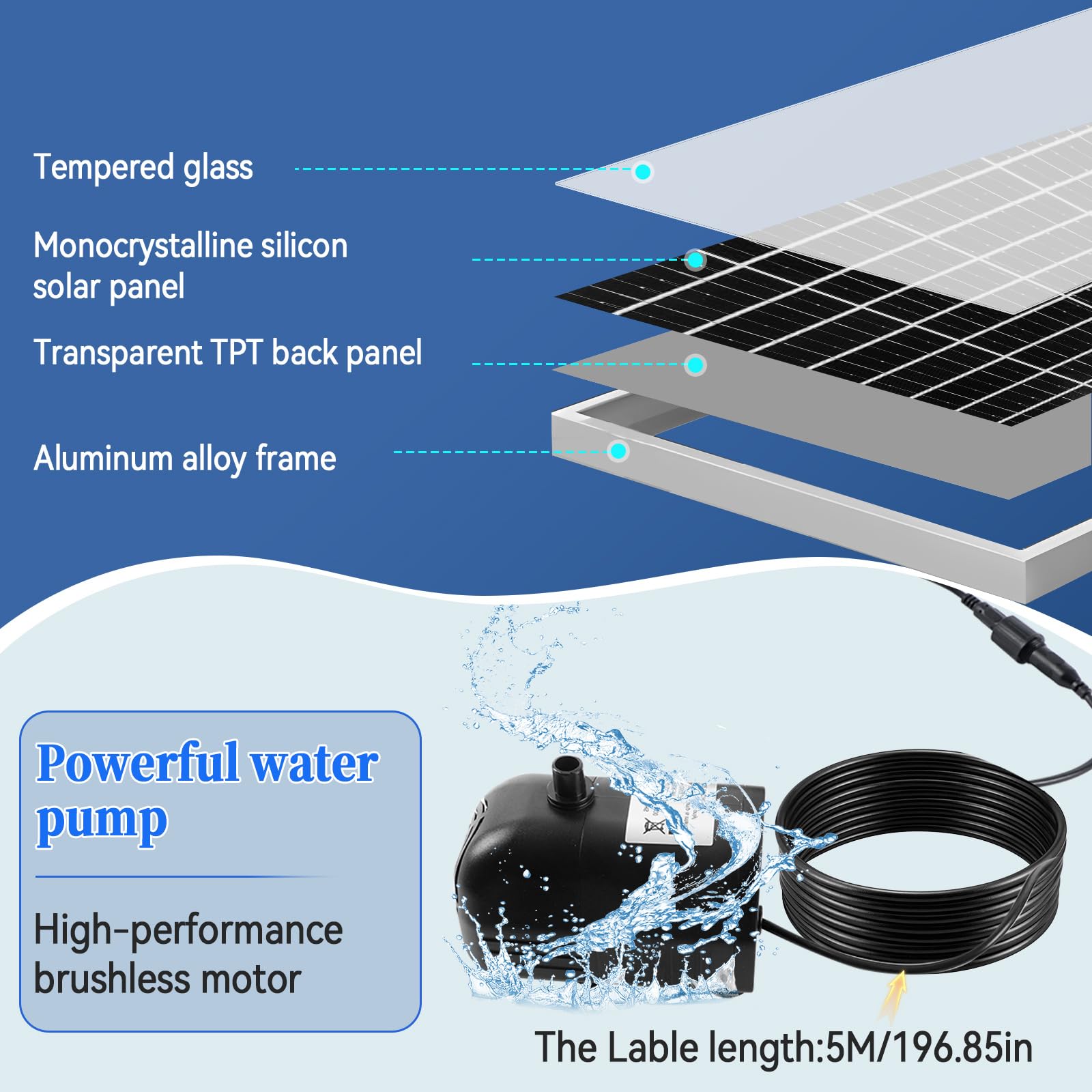 Fuente solar de estanque de 10 W, bomba solar de estanque de 1350 l/h con cable de alimentación de 16.4 pies, bomba de fuente de agua solar para estanques de jardín, piscina Características del agua