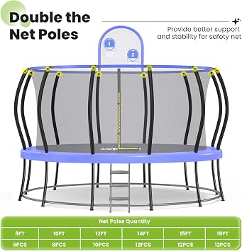 Zupapa 1800LBS Capacity No-Gap Design 16 15 14 12FT Trampoline with Safety Enclosure Net and Non-Slip Ladder 10-Year Quality Assurance Perfect for Kids Family Outdoor Backyard Fun