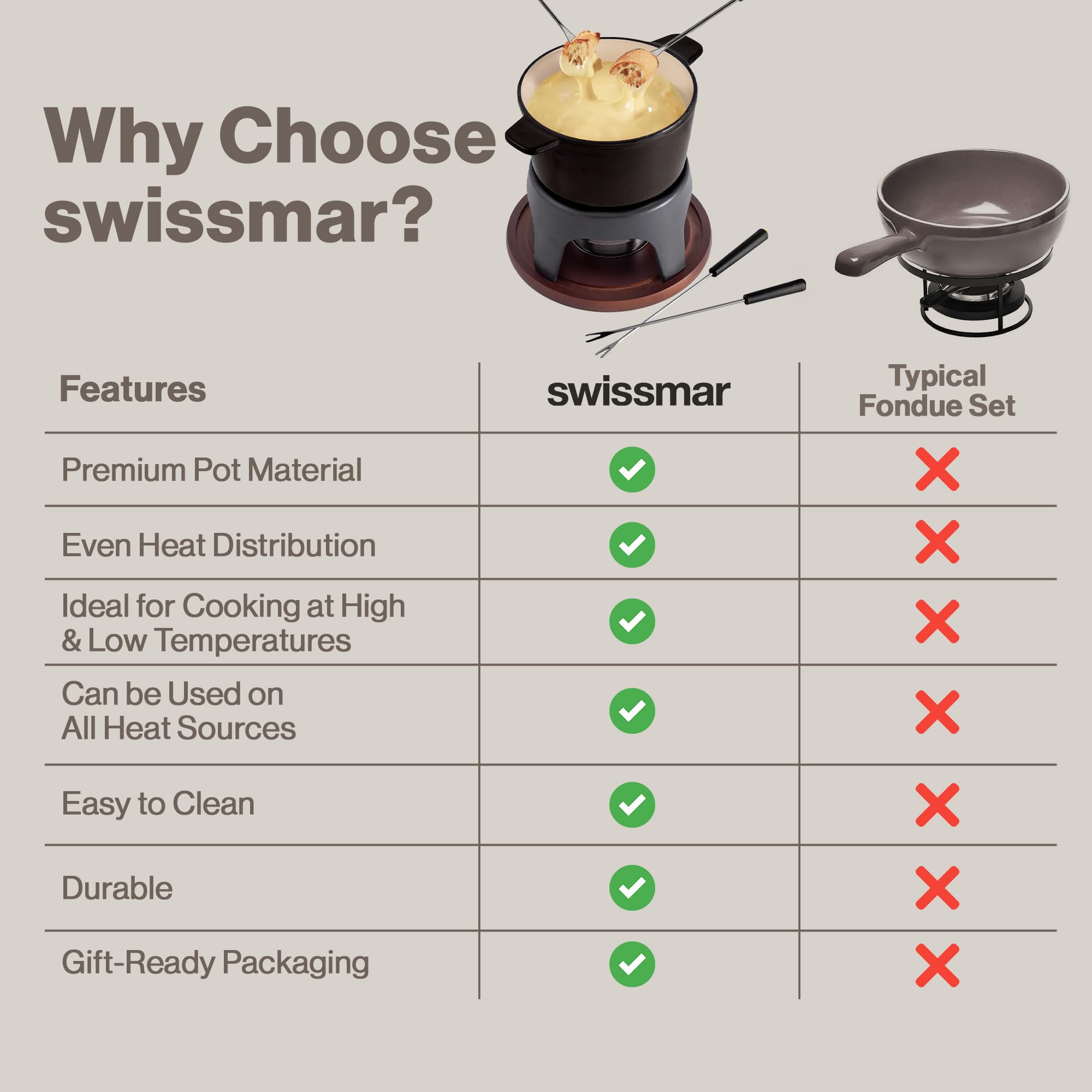 Swissmar Sierra F66708 Service à fondue 11 pièces en fonte/acier inoxydable Noir métallisé 1,6 l
