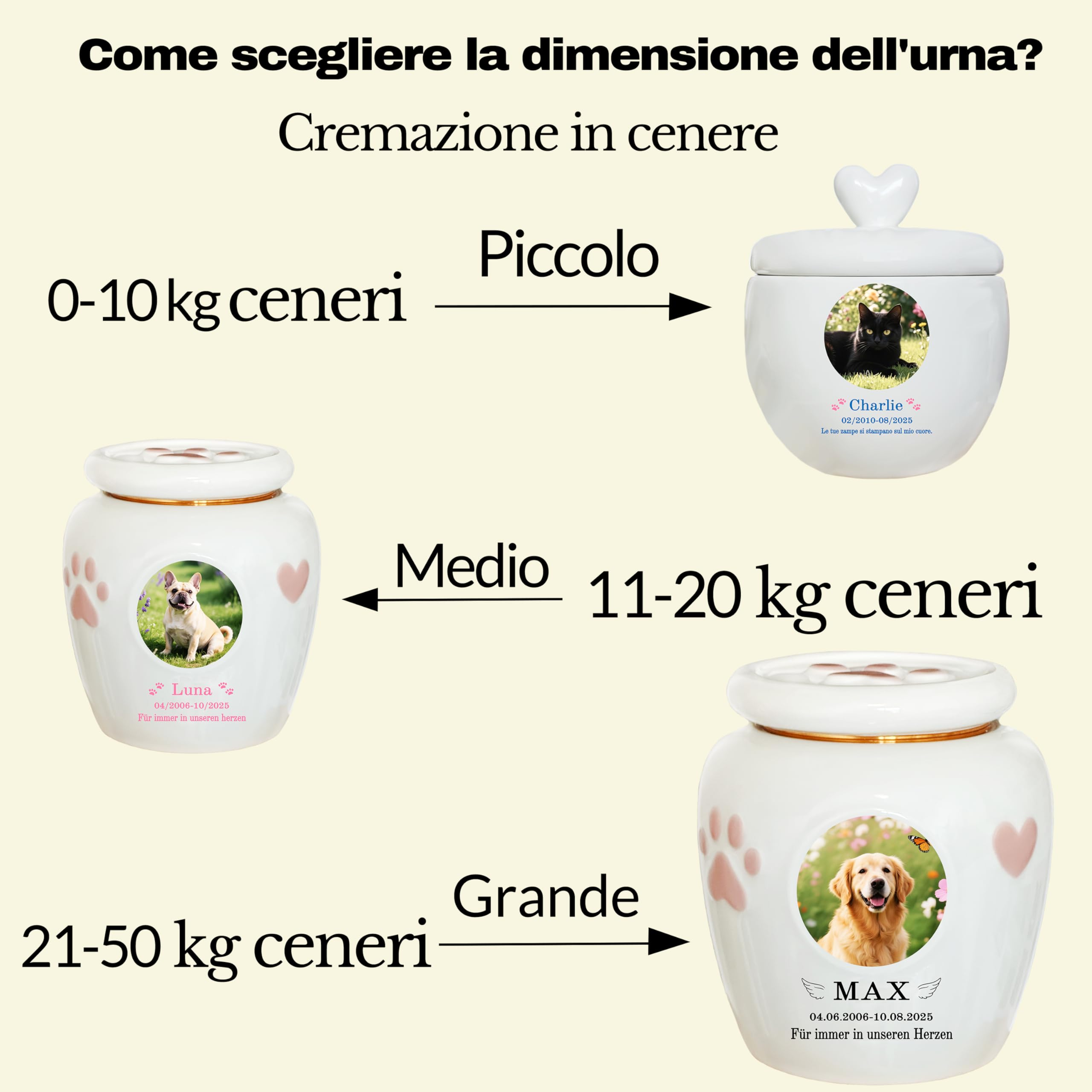 Urna per animali domestici personalizzata，Urne per gatti e cani, domestici, ceneri,Urna in ceramica | Fatto a mano su misura (Medio（Adatto per le ceneri≤20KG）)