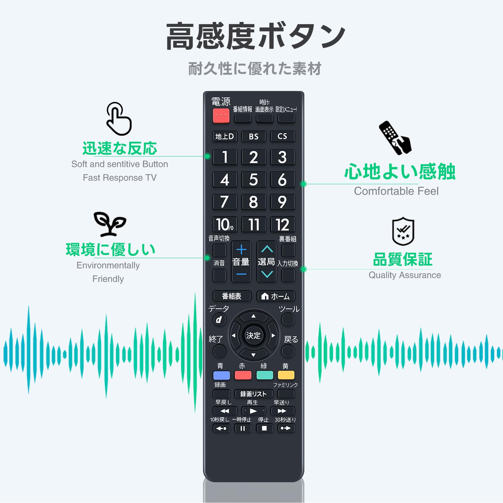 Amazon | テレビリモコン AN-52RC1 for SHARP シャープリモコン AQUOS