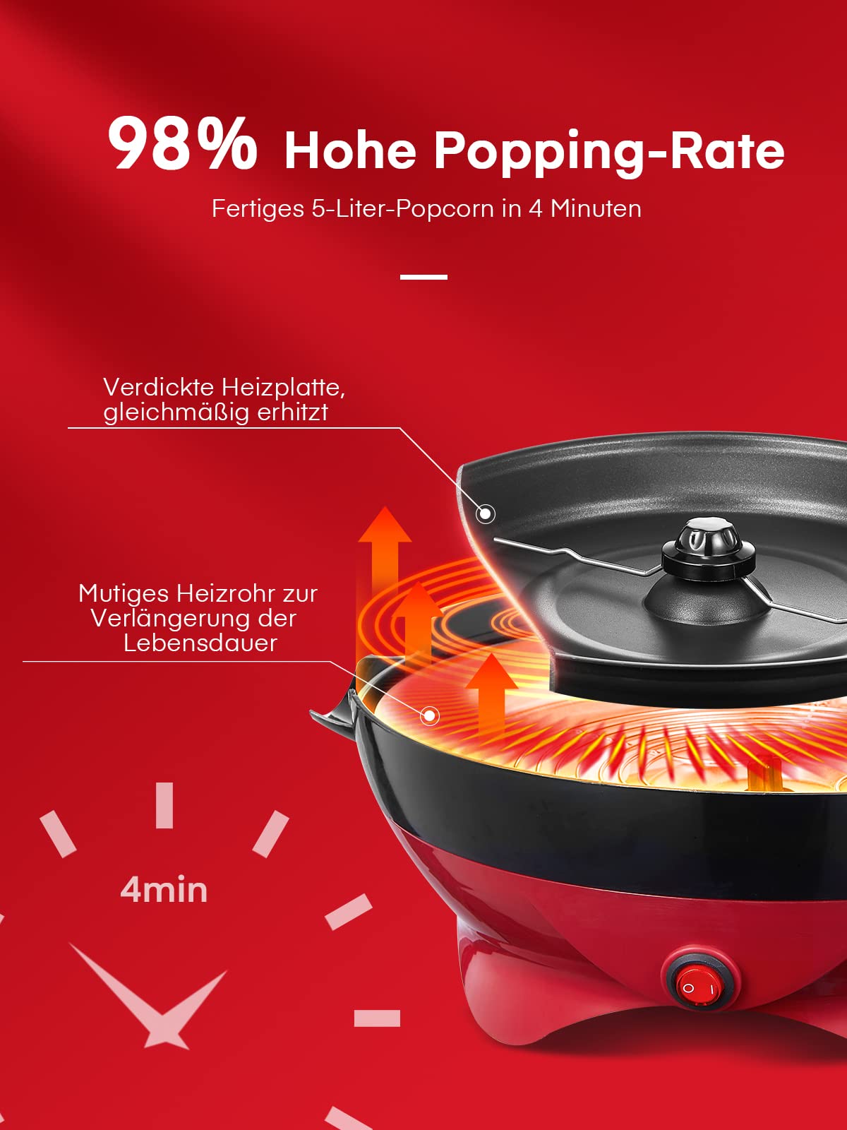 FOHERE Popcornmaschine,5.5L Popcorn Maker für Zuhause,Popcorn Machine mit Zucker, Butter, Antihaftbeschichtung und Abnehmbares Heizfläche, Stille und Schnelle, Großer Deckel als Servierschale (RED)