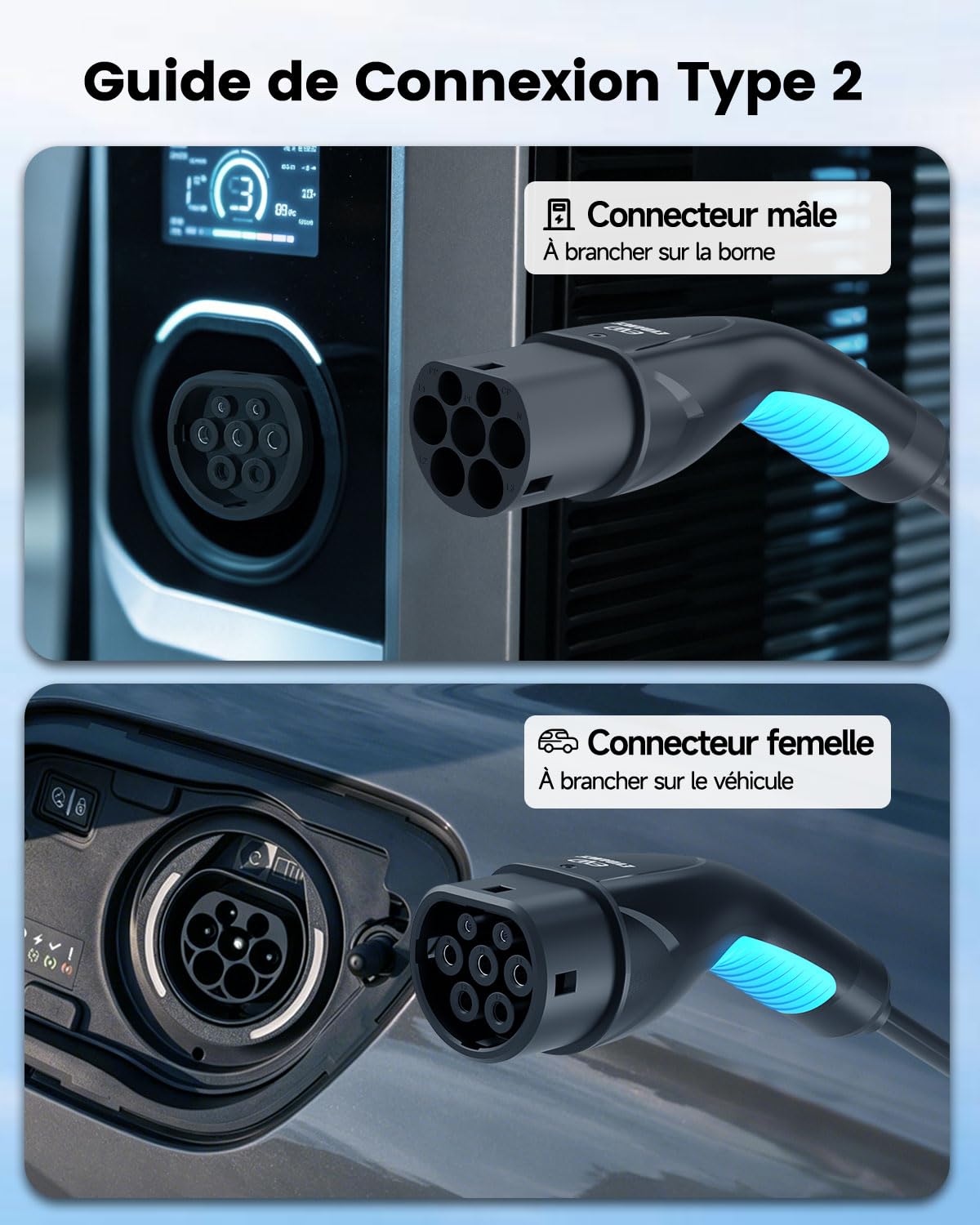 EVDANCE Câble Recharge Voiture Electrique 11kW (16A, 3-Phase, 6m) Câble Type 2 Portable Charge Rapide Chargeur Mode 3 avec Sac de Transport Compatible avec EV/PHEV IEC 62196-2