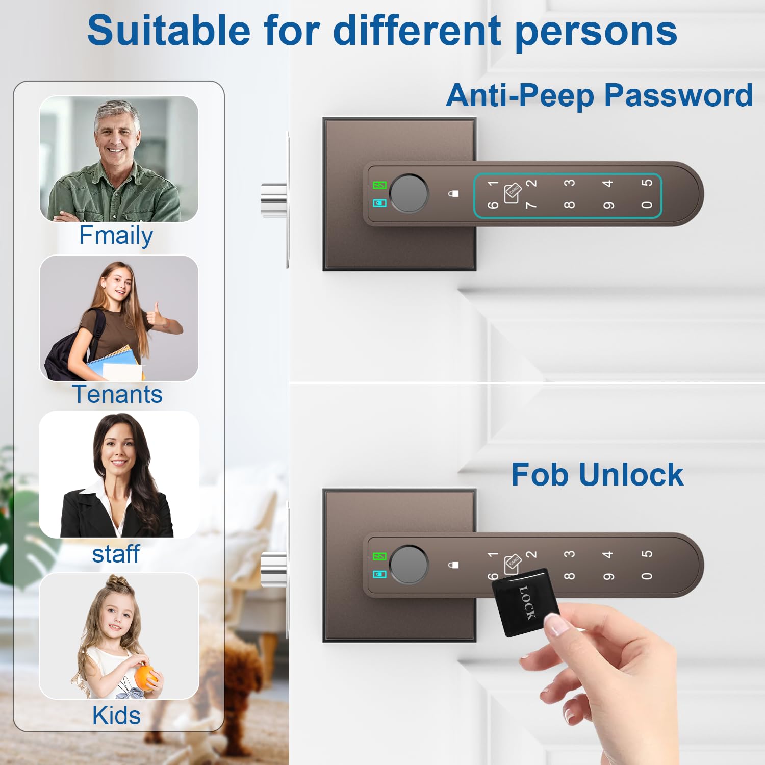 BIWIBON Serratura per porta con impronte digitali, 5 in 1, con Smart APP/impronte digitali/schede IC/password/chiavi di backup, manopola per porta con tastiera per camera da letto, ufficio,