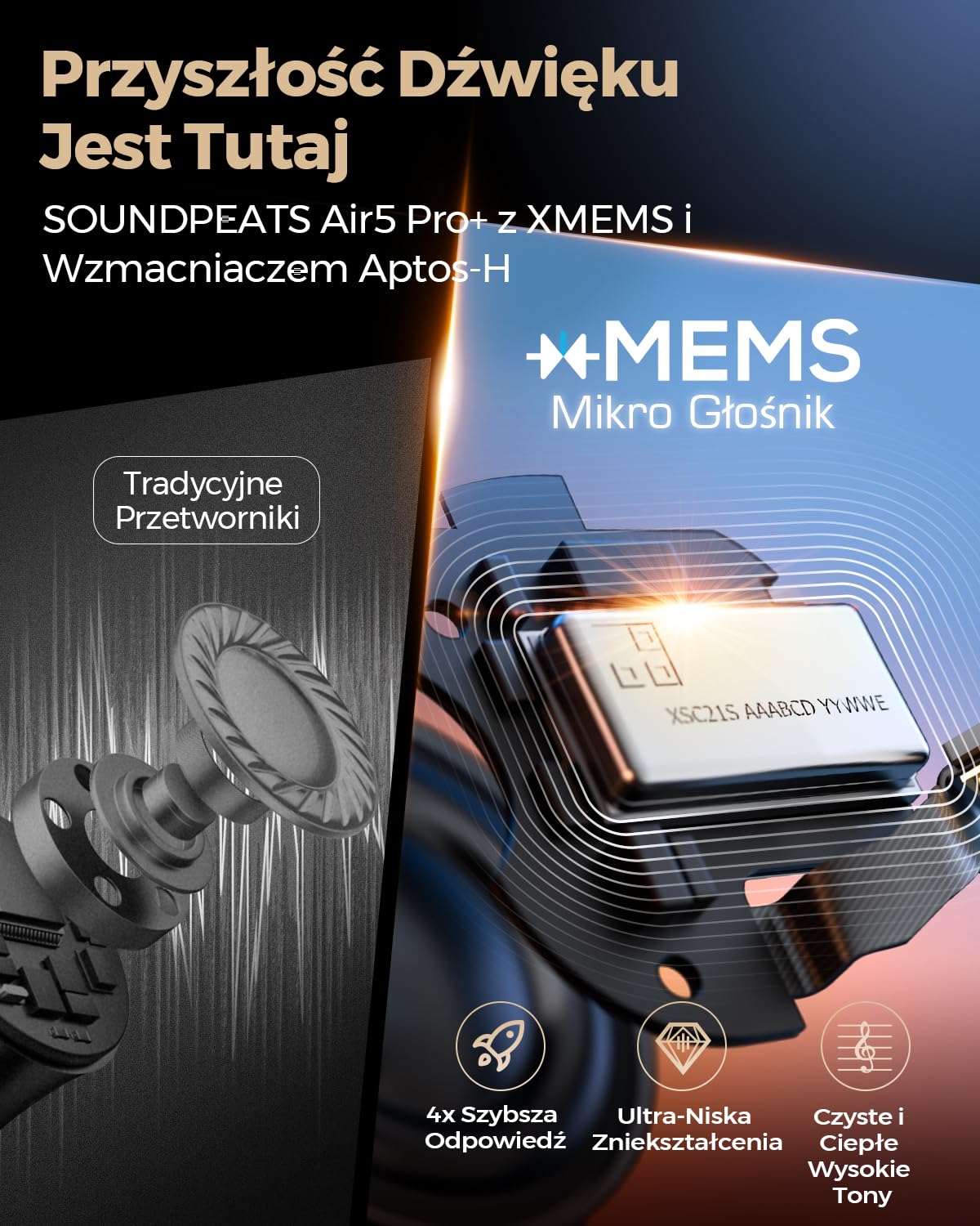 SOUNDPEATS Air5 Pro+ Bezprzewodowe słuchawki z ANC -55dB, Hi-Res LDAC/aptX Lossless, 10mm+xMEMS, 30h odtwarzania, Bluetooth 5.4, IPX5, tryb gier