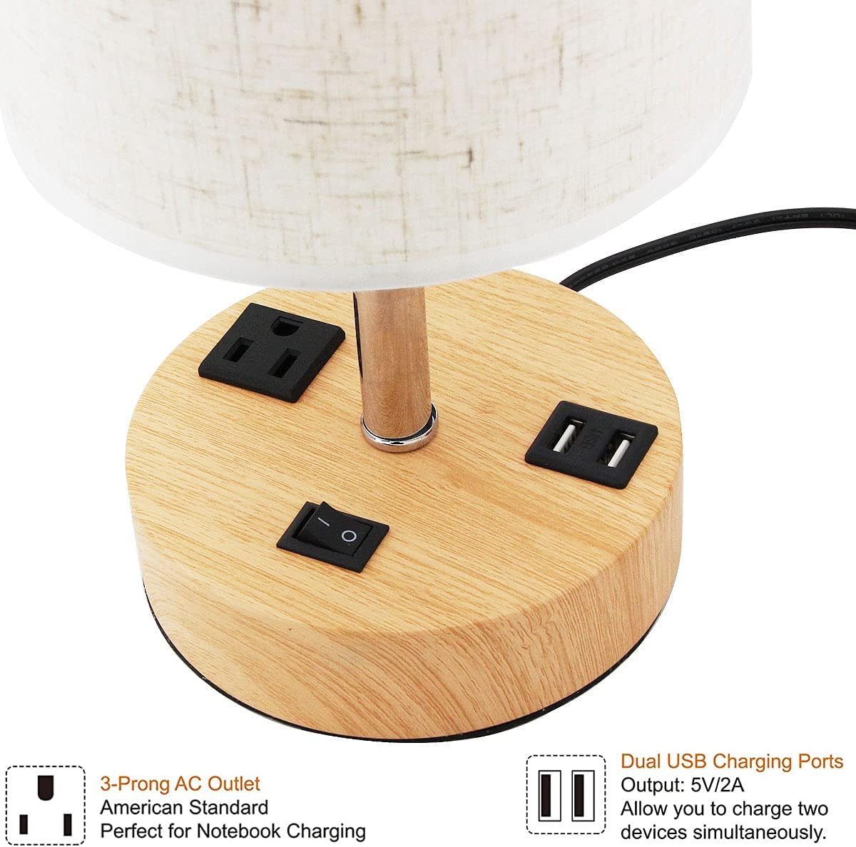 Jorunhe USB Table Lamp Set of 2, Nightstand Lamp with Dual USB Charging Port and Prong AC Outlet, Modern Desk Lamp with Linen Shade for Bedroom, Living Room, Study