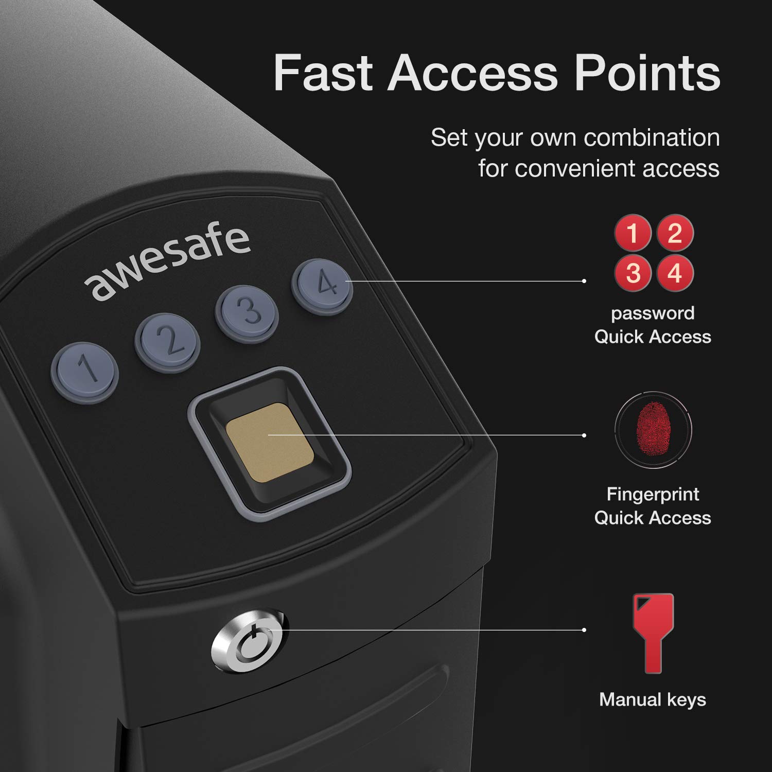 awesafe Mounted Gun Safe, Drop Down Biometric Handgun Safe Quick Access for Nightstand Wall