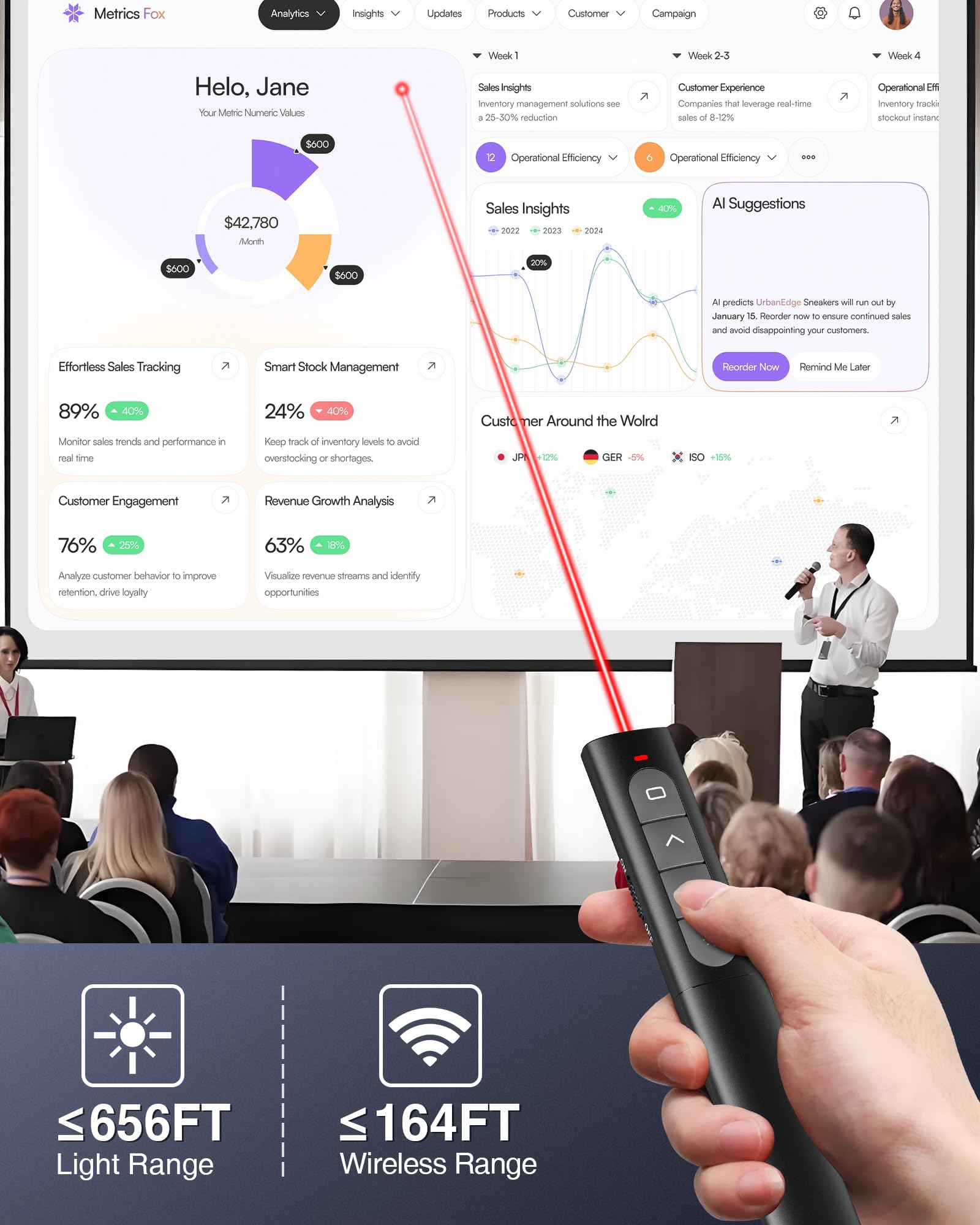 Wireless Presentation Clicker, 2-in-1 USB Type C Presentation Remote, Powerpoint Clicker with Hyperlink & Volume Control PowerPoint Slide Advancer for Keynote/PPT/Mac/PC/Laptop