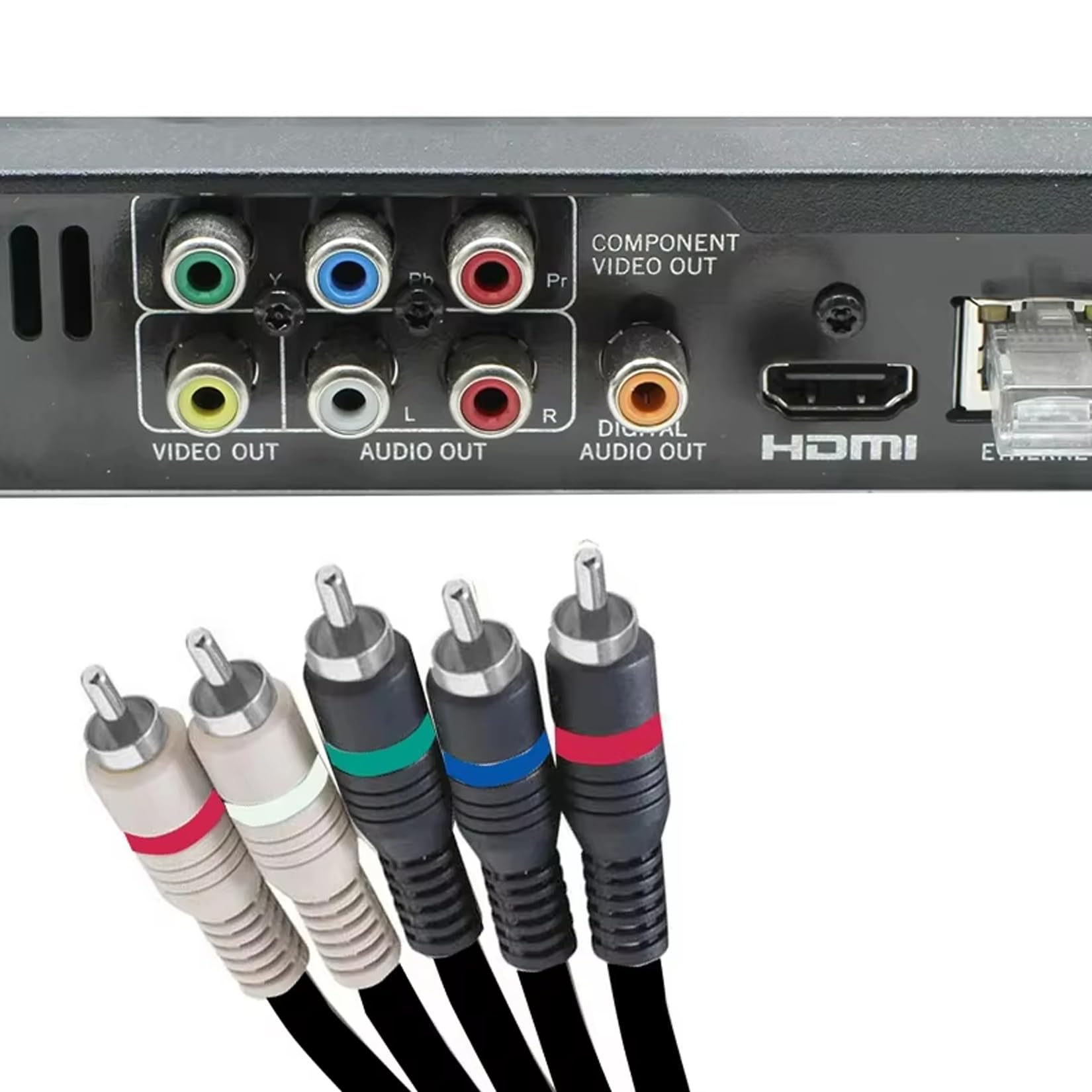 5 cavi RCA da 1,8 m, cavo splitter RCA audio video YPbPr RGB AV cavo 1080i maschio/maschio per DVD, STB, TV Box, HDTV, 1,8 m