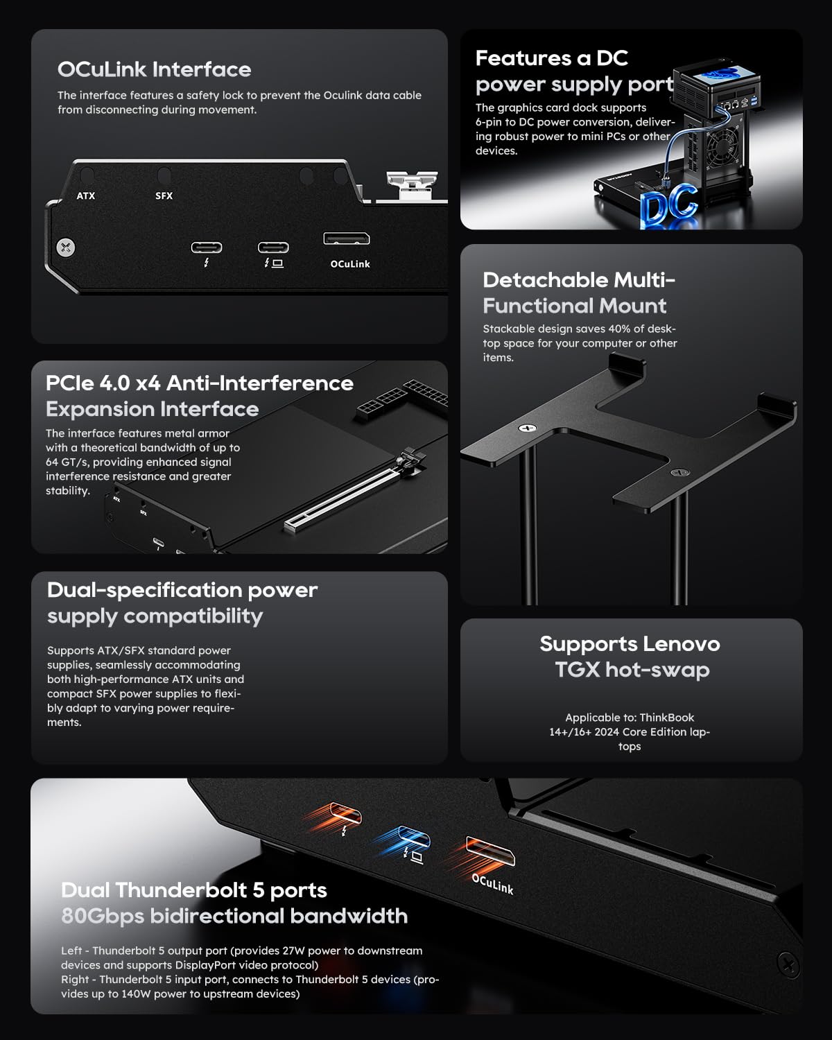 AOOSTAR EG02 External GPU Docking Station, Dual Thunderbolt 5 + OCuLink(PCIe4.0x4), Support ATX/SFX Power Supply, Supports Mainstream NVIDIA and AMD Graphics Cards — view 2