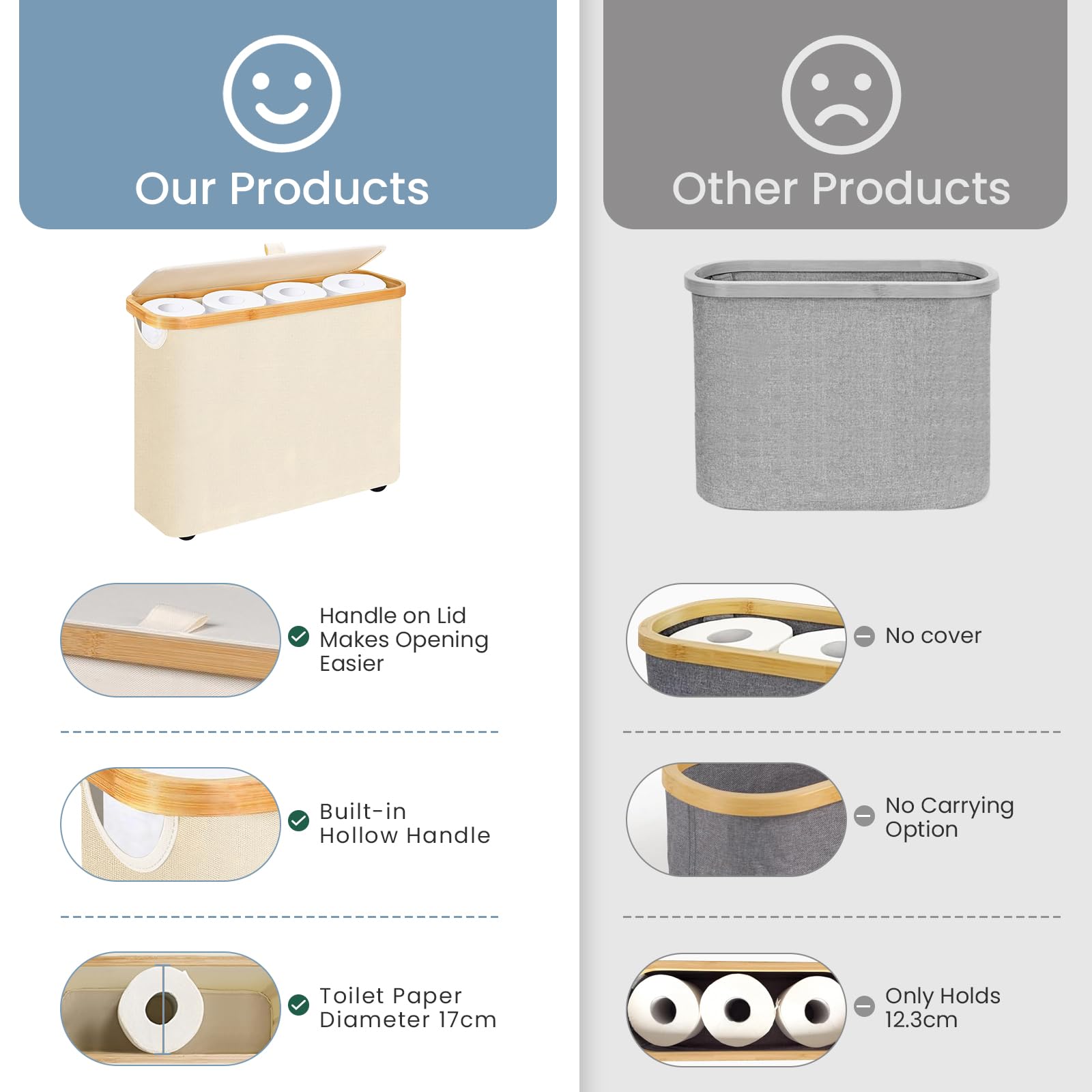 GOURDBRO Boîte Rangement Papier Toilette 28L Bambou & Gris – Couvercle, Anti-Humidité, 9-12 Rouleaux, Style Moderne