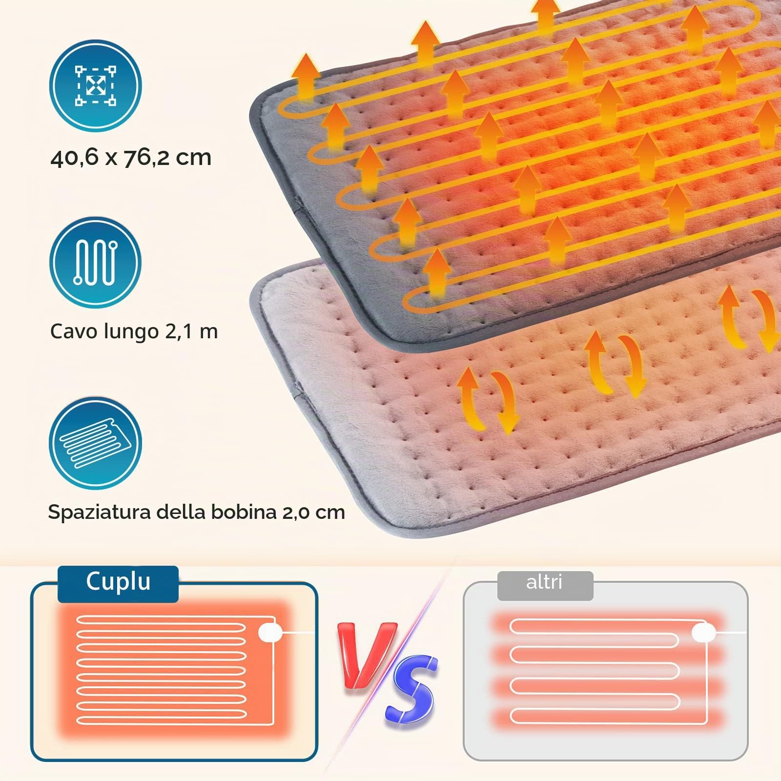 Cuplu 76 * 40 cm Cuscino Termico Elettrico Extra Grande- Termoforo Elettrico per Lavabile-Auto Spegnimento-Termoforo Rapido per Alleviare il Dolore Muscolare Lombare,Addome, Collo, Spalla（Grigio）