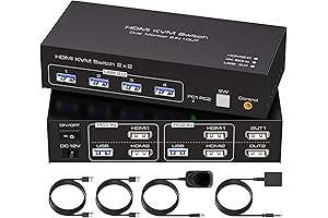 HDMI Dual Monitor KVM Switch for 2 Computers