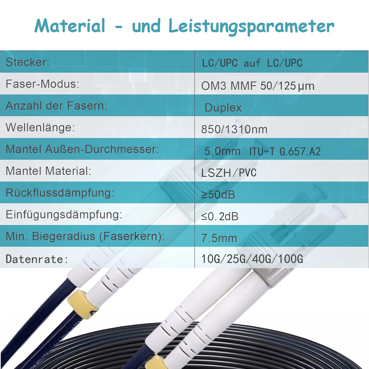 100m Câble Fibre Optique LC UPC vers LC UPC OM3 Duplex Multimode 50/125 µm LSZH Noir 5mm Faible Atténuation pour Routeur ONT et Centre de Données