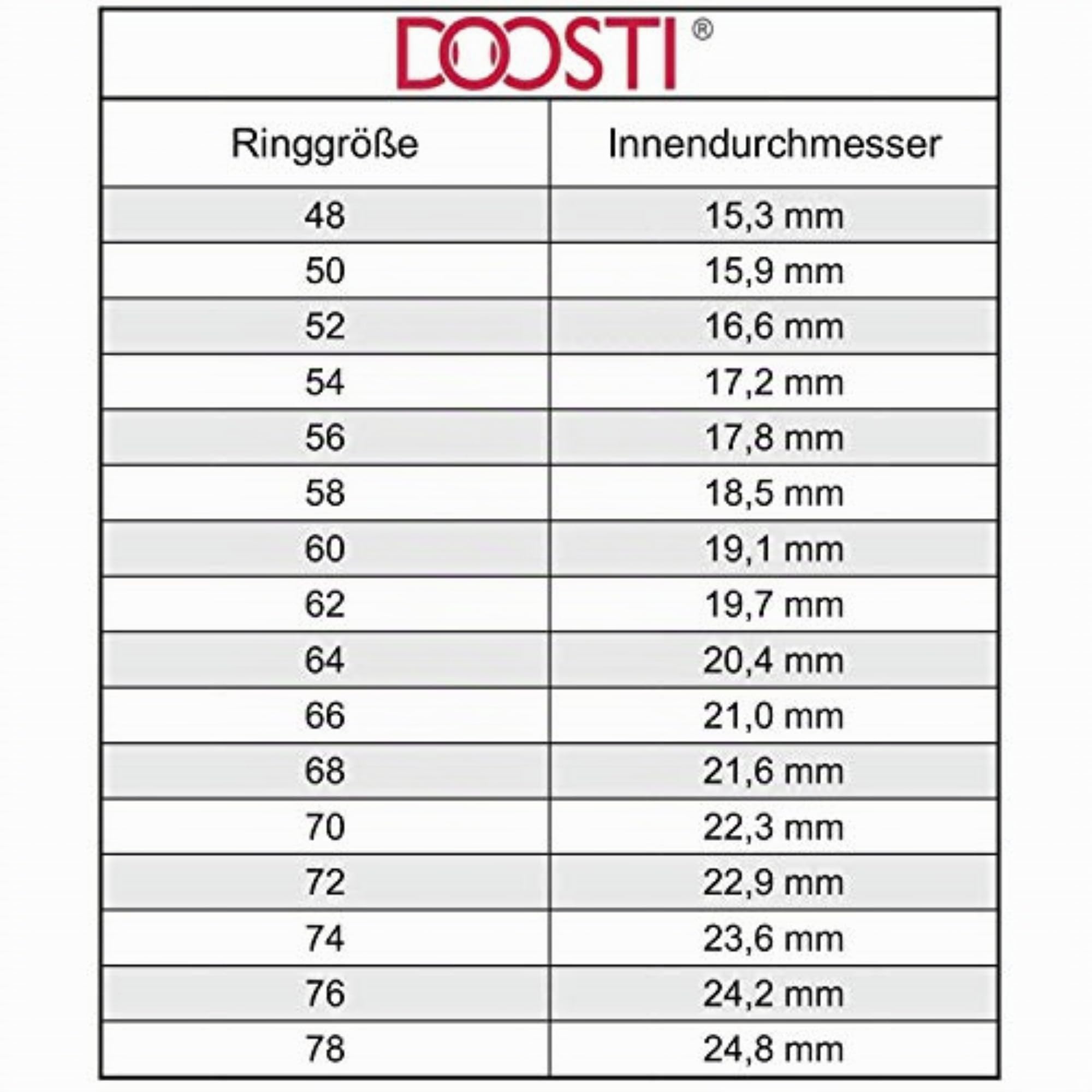 DOOSTI Partnerringe/Trauringe Dainty - Bicolor Chirurgischer Edelstahl mit Gratis Gravur …