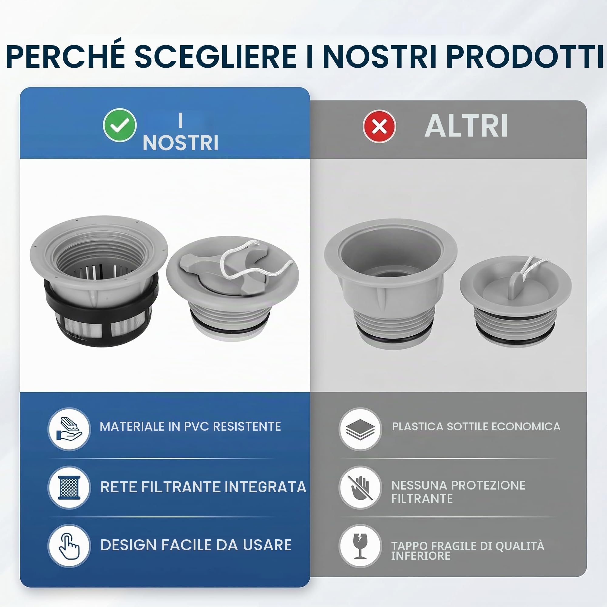 Valvola pneumatica gonfiabile 3Pcs, sostituzione per kayak e barca grigio