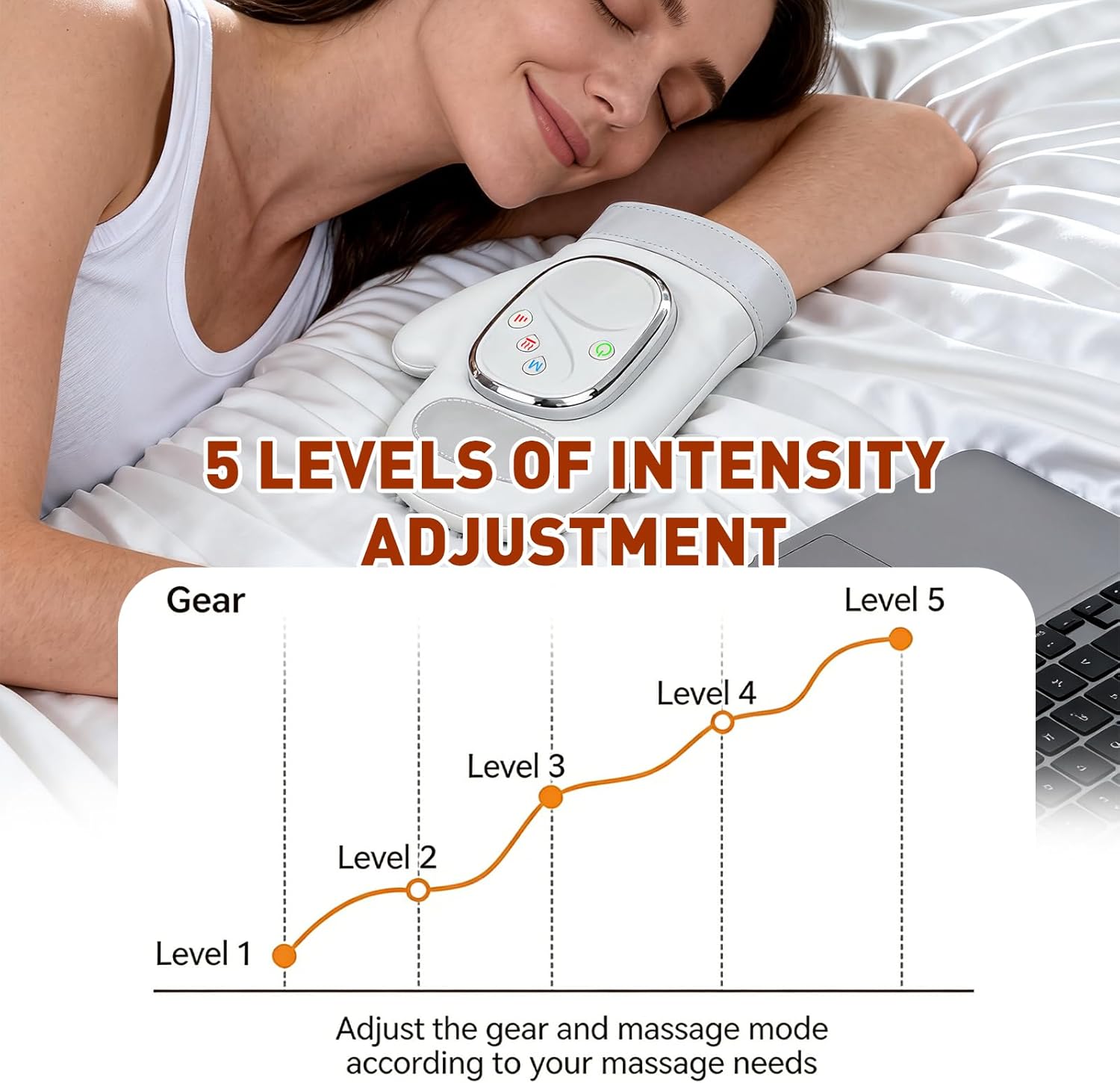 Hand Massager for Arthritis and Carpal Tunnel Relief with Heat and Compression, 3 Modes & 5 Intensity, 42°C Heat, Finger Separation Design, Rechargeable & Portable Handheld Massager at Home Office