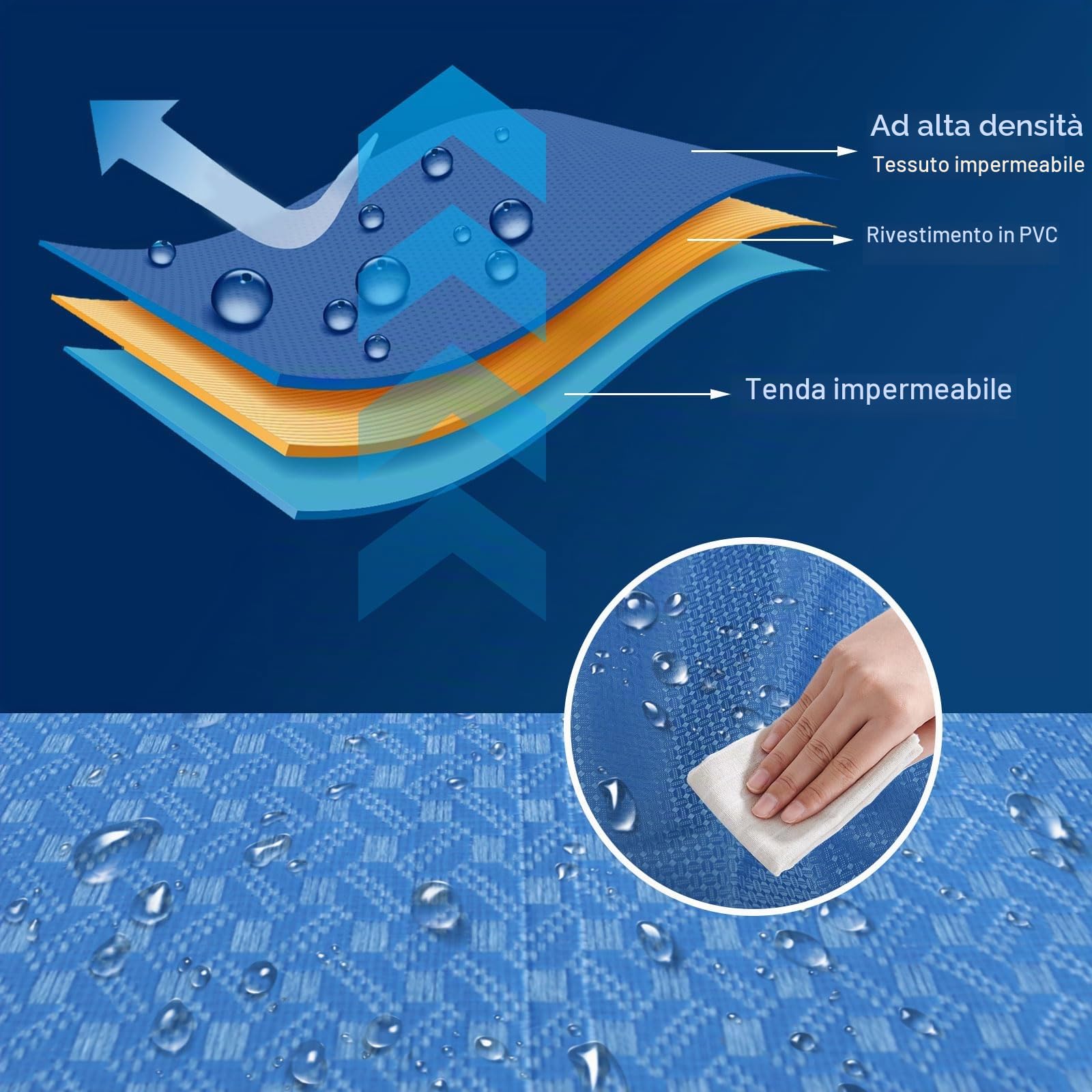 Copertura di Pulizia per Condizionatore D'aria,Sacchetto di Pulizia aria condizionata,A parete Kit di Copertura per la Pulizia del Condizionatore D'aria con Tubo Dell'acqua Tubo