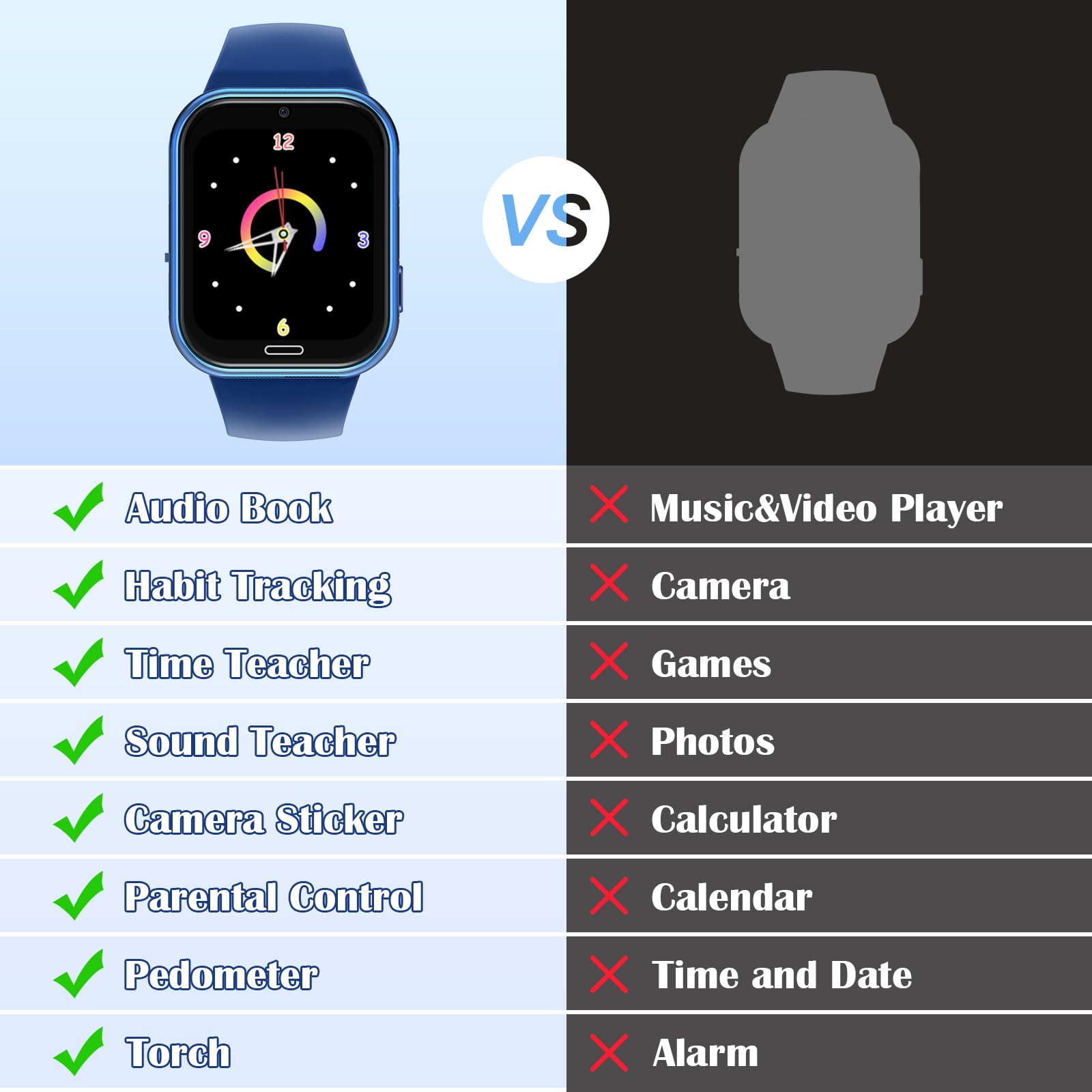 Orologio Smartwatch per Bambini, Telefono Intelligente per Ragazza Ragazzo con 19 Giochi, Contapassi, Musica, Fotocamera, SOS, Torcia, Sveglia Regalo Smartwatch per Bambino 4-12 Regalo (Blu scuro)
