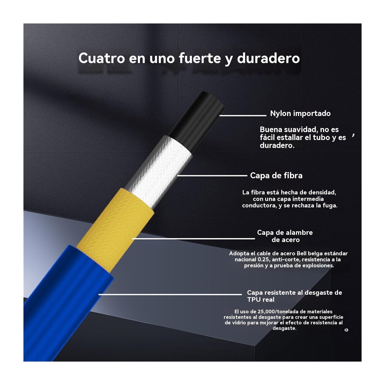 Manguera de fibra de ultraalta presión for pulverizador sin aire, manguera de alambre de acero a prueba de explosiones for pintura de látex, accesorios for mangueras de alta presión for pulverizador d