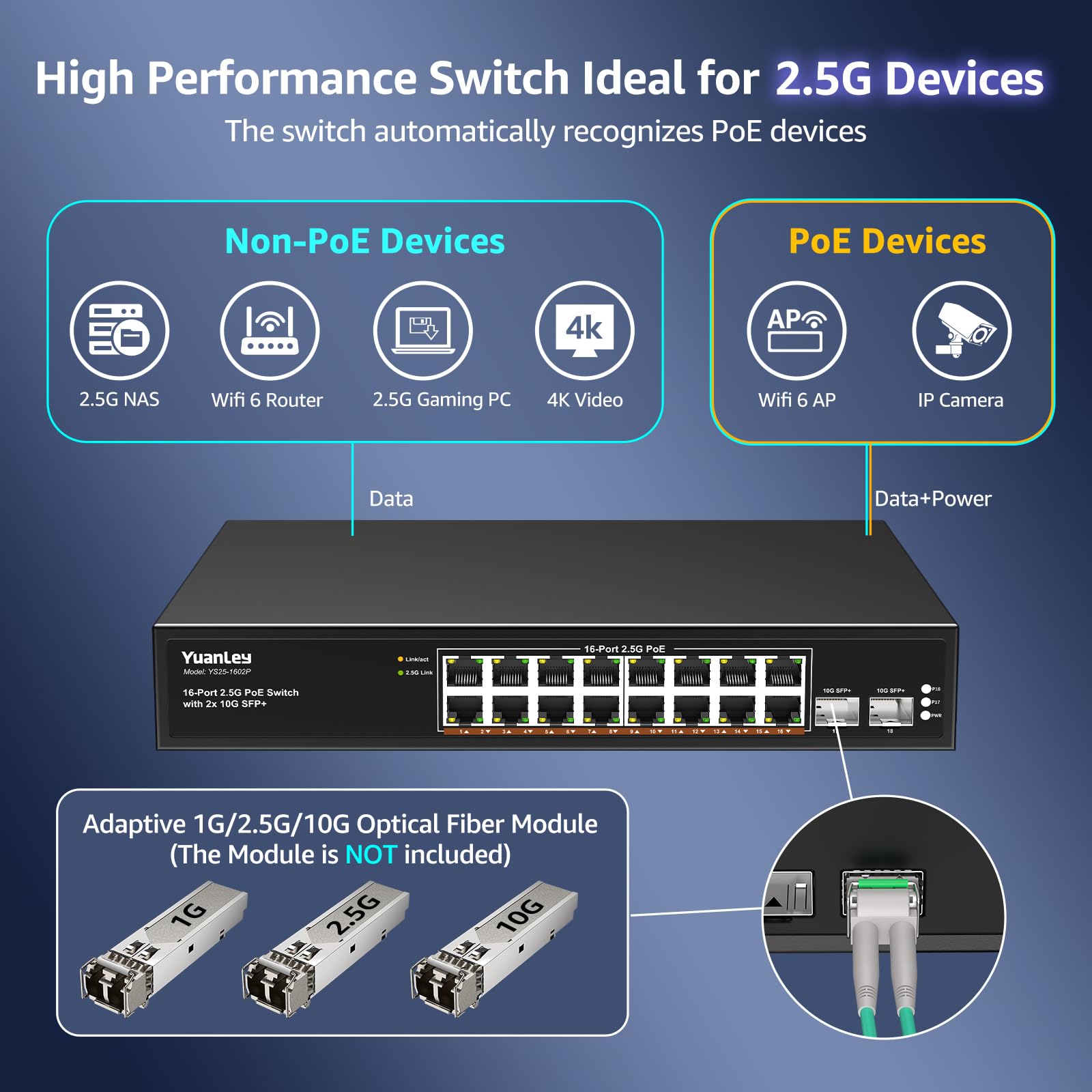 YuanLey 18-portowy przełącznik PoE 2,5 G, niezarządzany, 16 x 2,5 G Base-T porty PoE, 2 x 10G SFP+, IEEE802.3af/at, 250 W, kompatybilny z 100/1000/2500Mbps, metalowa obudowa, montaż na biurku/stelażu