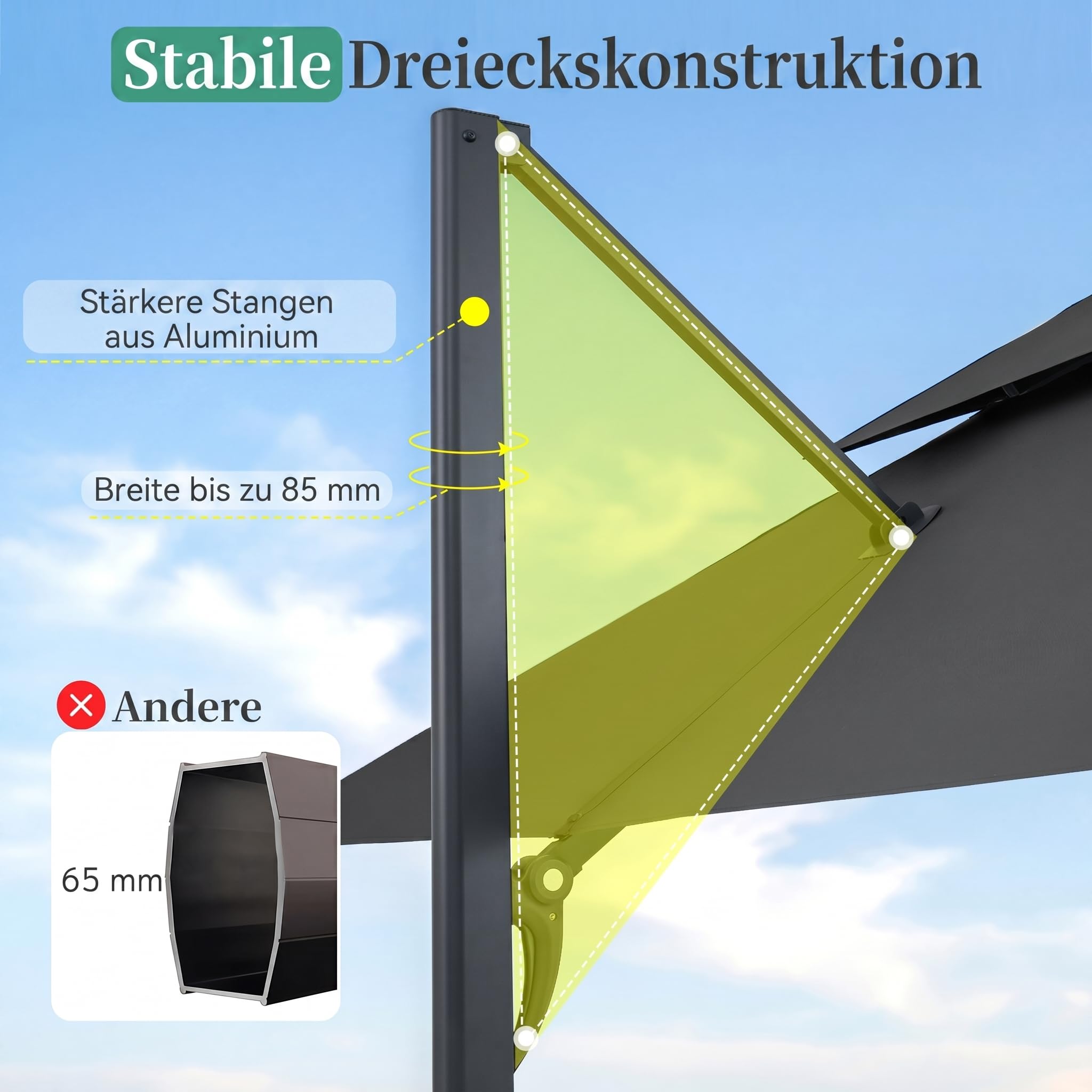 COSTWAY Sonnenschirm mit Doppeldach, 300 x 300 cm, Alu Ampelschirm mit Kurbel, 360° drehbar, quadratischer Gartenschirm, Marktschirm, Terrassenschirm für Garten, Terrasse, Pool (Anthrazit)