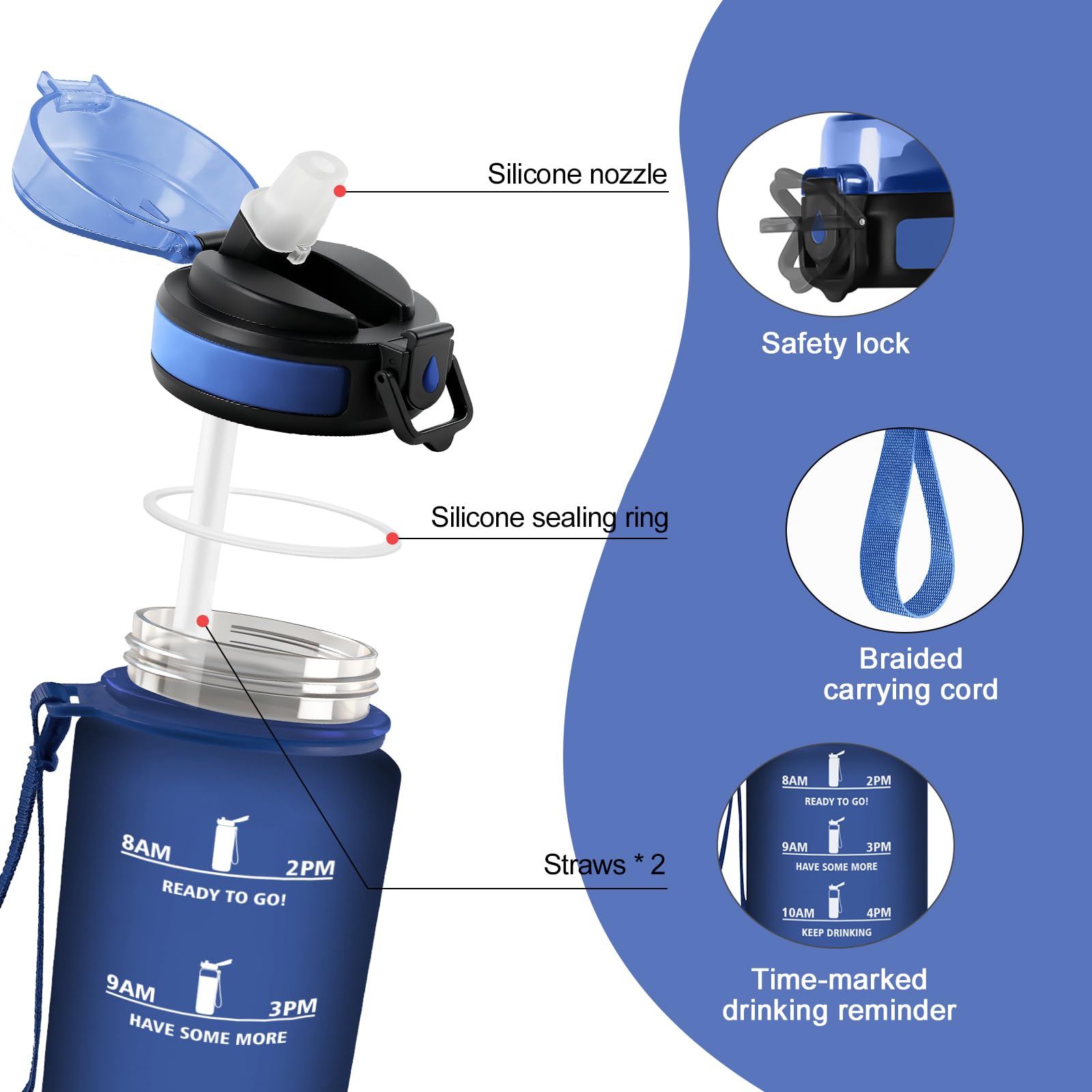 JAPORIA Borraccia 500ml, Borraccia Motivazionale con Indicatore del Tempo, con Cannuccia, A Prova di Perdite, senza BPA, Riutilizzabile, per Ufficio, Campeggio - 2