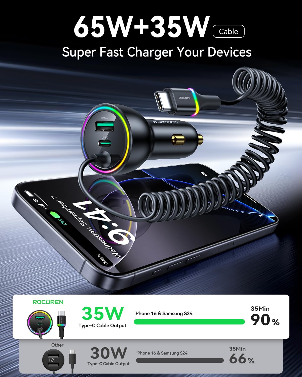 Rocoren 70W Car Charger for iPhone 17 Pro Max, USB C Car Charger Fast Charging with 5.2Ft Type C Coiled Cable, Super Fast USBC Phone Cigarette Lighter Adapter for iPhone 17/16/15, iPad,Samsung,Android