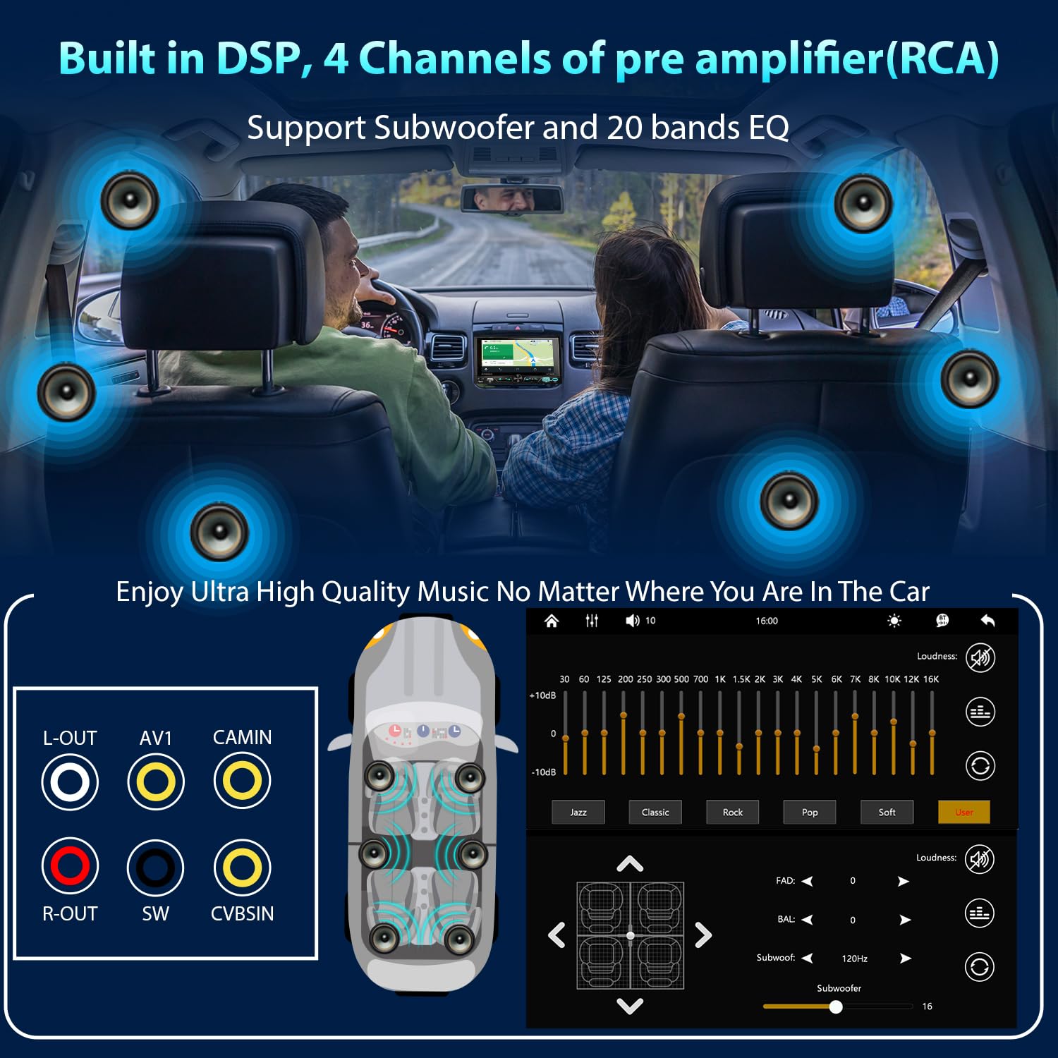 Autoradio 2 DIN con schermo da 6,8", compatibile con Wireless Apple CarPlay/Android Auto Bluetooth Type-C USB 2.1A ricarica rapida telecamera posteriore AM/FM/RDS radio DSP
