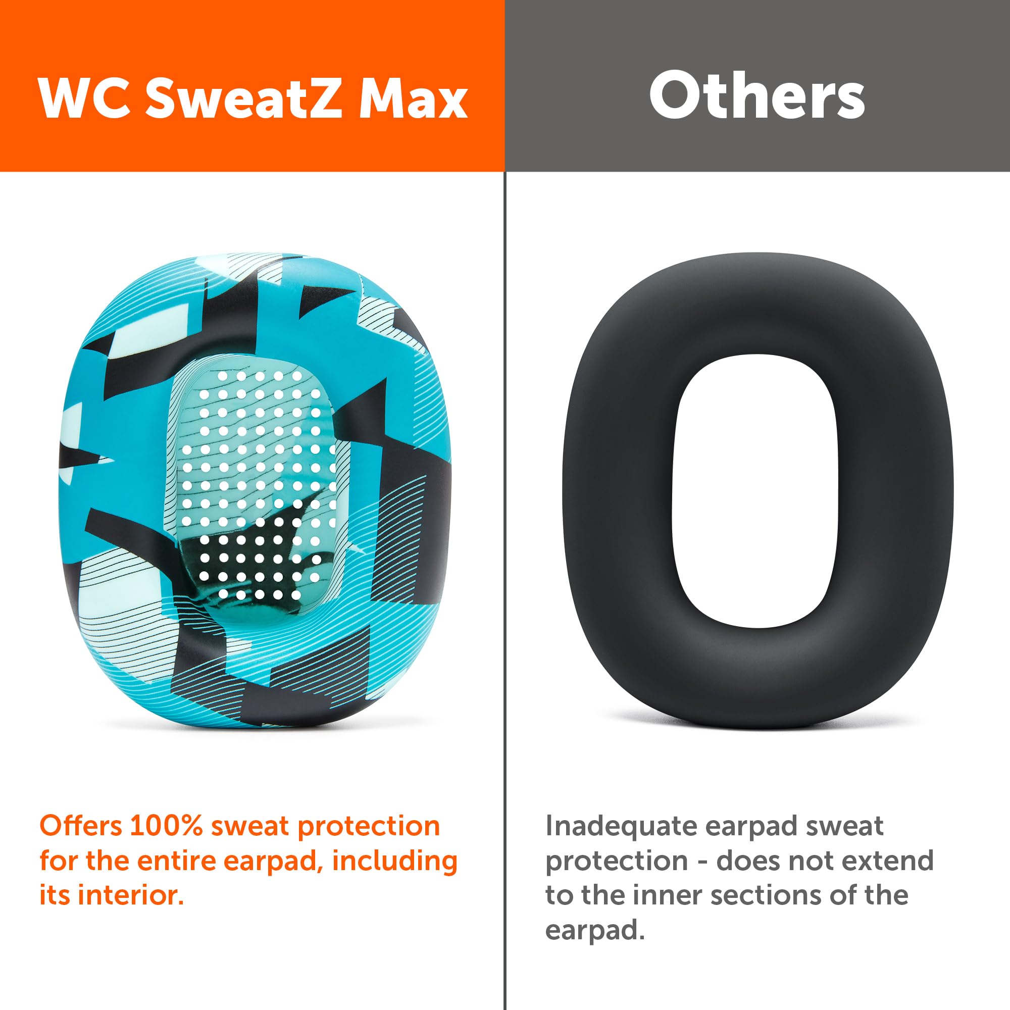 WC SweatZ Max - Patented Sweat Covers Compatible with AirPods Max 1 (Does Not Fit AirPods Max 2) by Wicked Cushions - Image 3