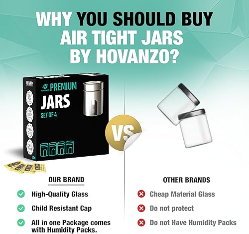 Miniatura 2 de Tarros de almacenamiento de vidrio herméticos de alta calidad de 1206.1 fl oz con control de humedad del 69%, 4 paquetes  Tarros herméticos UV con