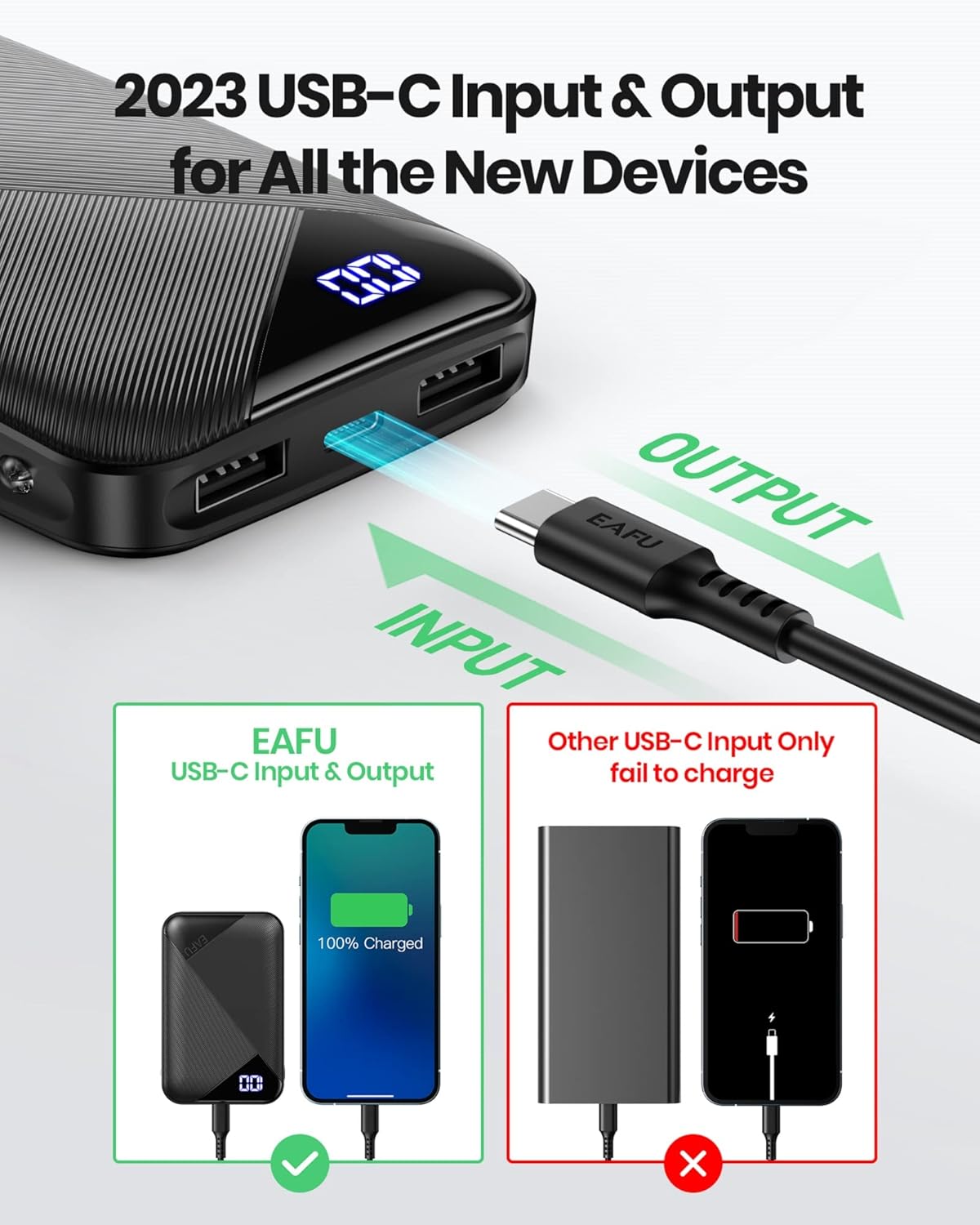 EAFU Powerbank kompatibilitás különböző eszközökkel