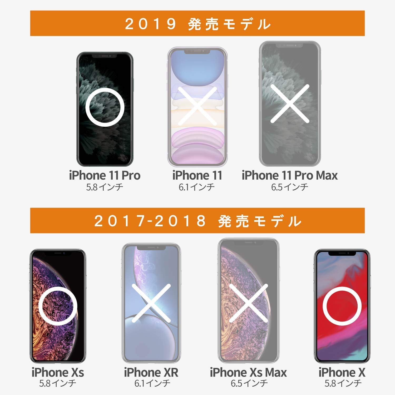 【キズ無し】【美品】iPhone11 pro 保護フィルム付き 充電コード付き Amazon.co.jp: エレコム iPhone 11 / iPhone XR フィルム [指紋