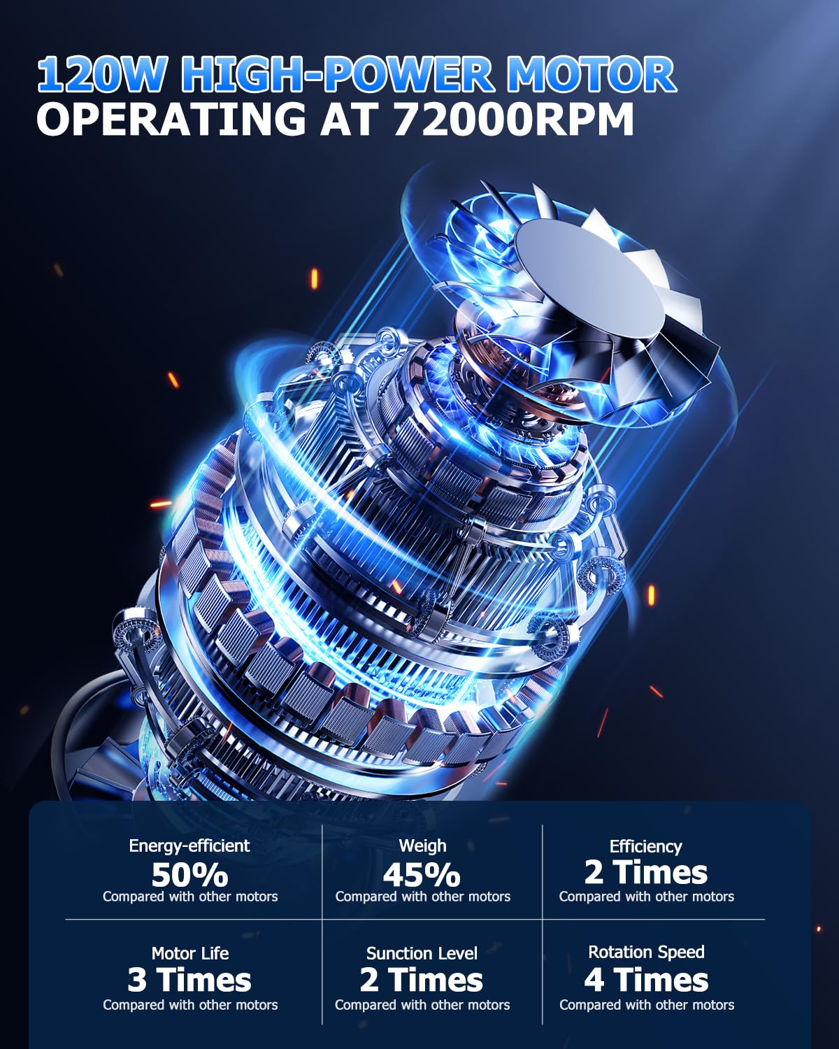 BQYPOWER Aspiradora de mano inalámbrica de 16000 PA, aspiradora de mano de succión fuerte, aspiradora de polvo, inalámbrica, recargable con múltiples accesorios, aspiradora portátil de alta potencia