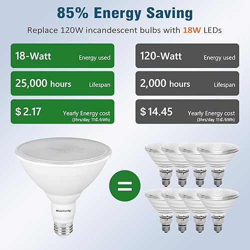 Miniatura 2 de Bombillas LED PAR38 para exteriores, 18 W (equivalente a 120 W), luz diurna 5000 K, luces de inundación LED regulables a la intemperie con base E26,