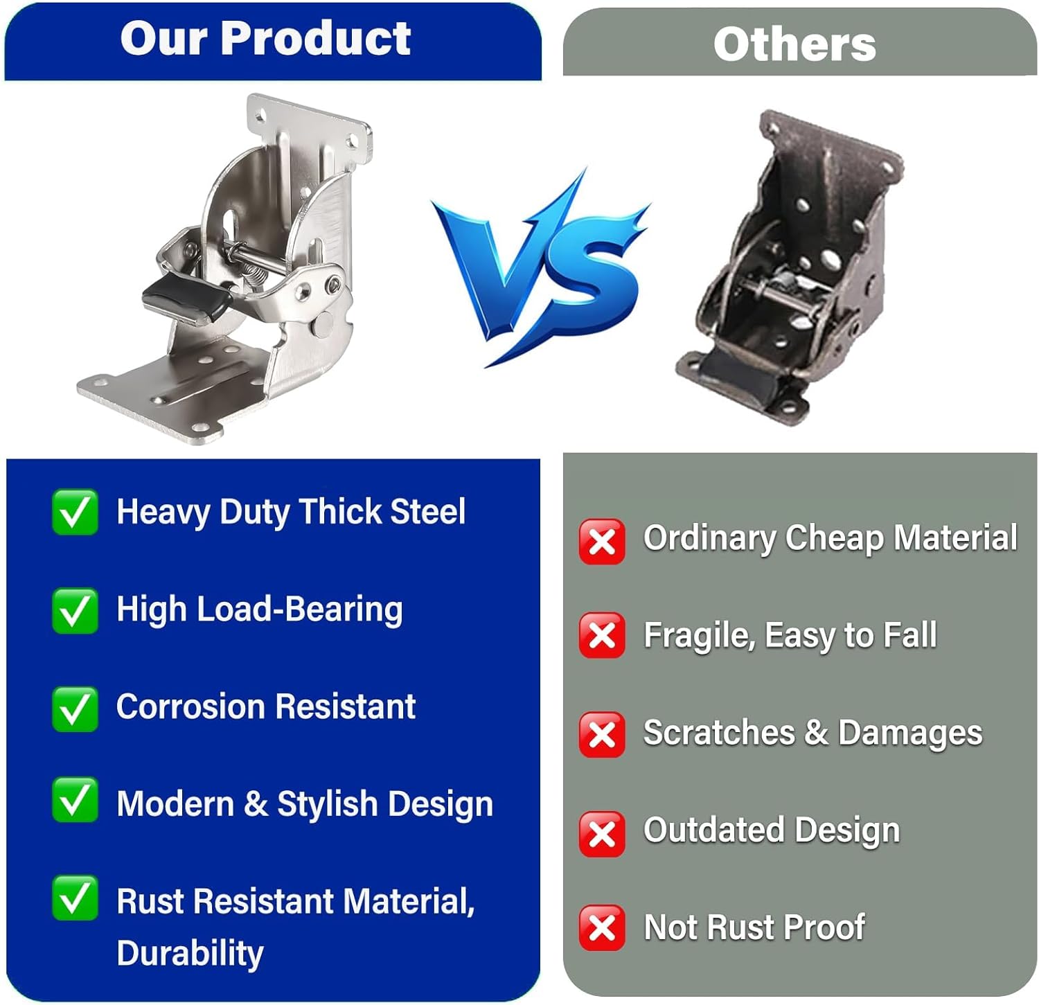 折りたたみヒンジ0/90/180度セルフロック折りたたみ式ヒンジ金属サポートフレームテーブル脚継手椅子拡張家具折りたたみブラケット -  AliExpress 13 折りたたみ式テーブルブラケット用ロックヒンジ 折りたたみテーブル脚用ネジ付きロックヒンジ テーブル脚用90度セルフロックヒンジ テー