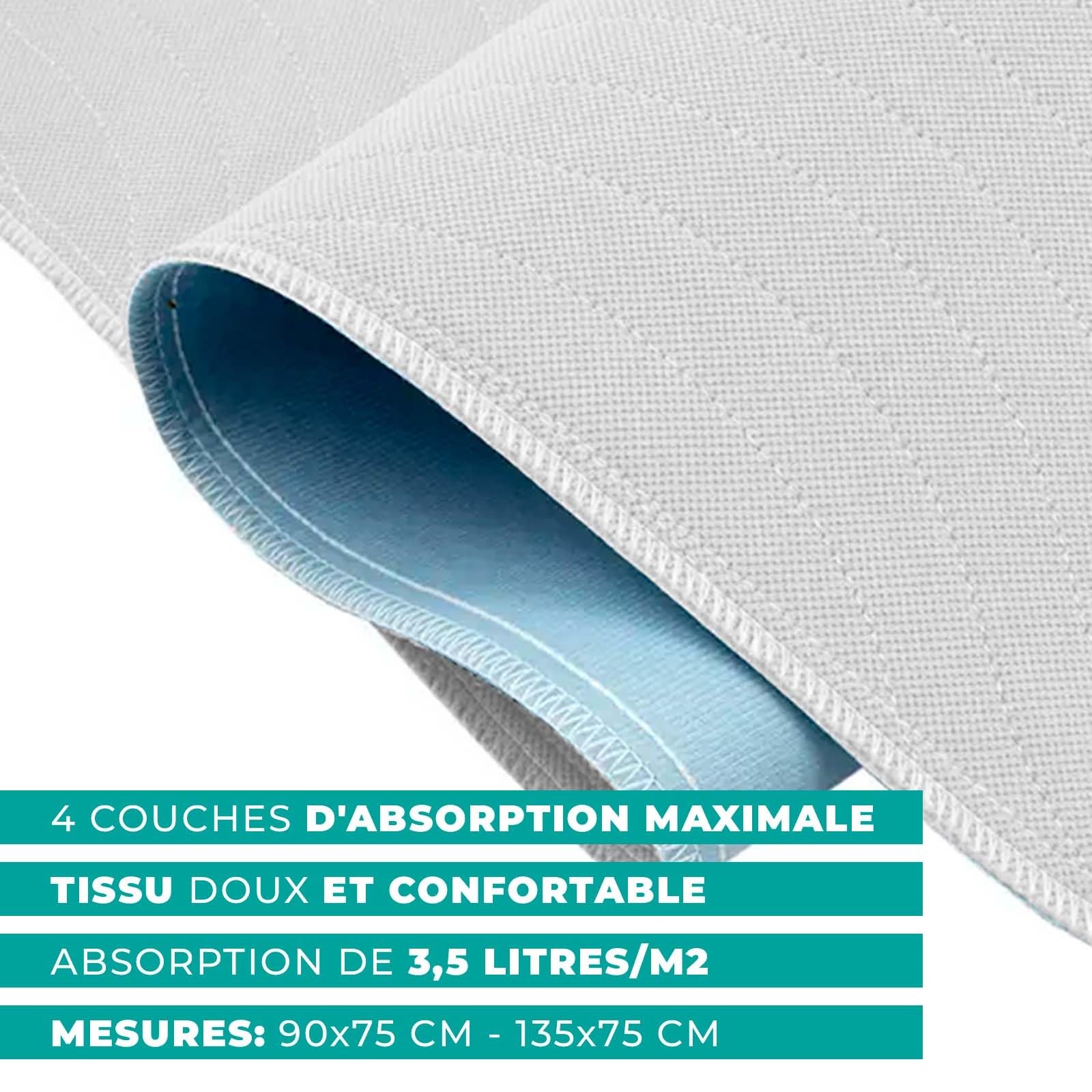 Lot de 2 Alèse Protège Matelas 90x75 cm Impermeable et Lavable, Couvre Matelas Imperméable, Réutilisable, Protection Lit Incontinence +200 lavages - Fabrique Espagne, Oeko-Tex