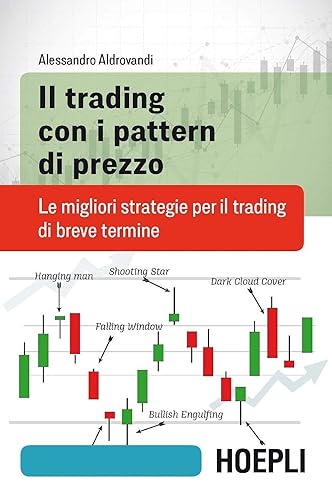 Il trading con i pattern di prezzo. Le migliori strategie per il trading di breve termine
