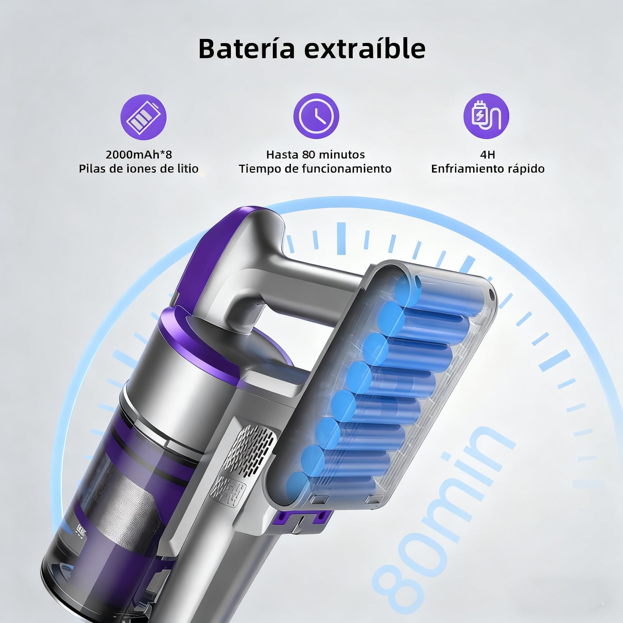 Redkey X18 Aspiradora sin Cable 60KPa/650W/80Mins, 8 en 1 Aspiradora Inalámbrico de Pantalla Tactl LED Modo Automatico Inteligente Autocargable, Autoportante para Suelos/Alfombras/Pelo de Animales