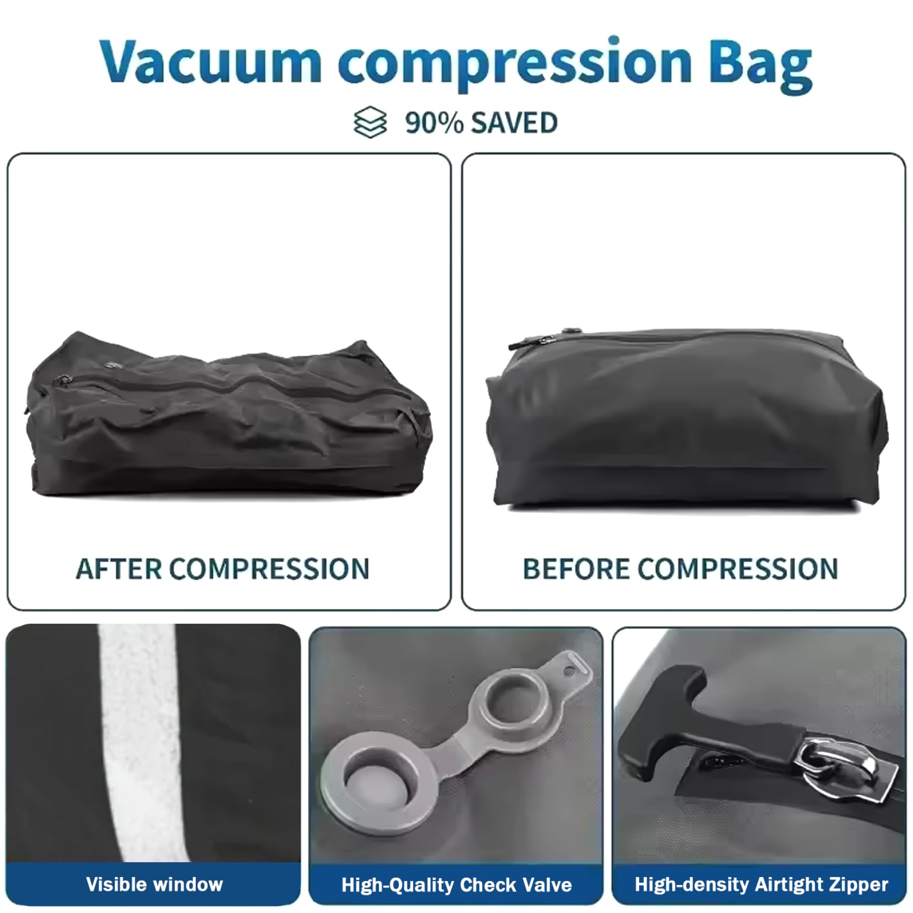 Sacchetti sottovuoto da viaggio con pompa Confezione da 2 sacchetti di compressione da viaggio riutilizzabili per vestiti Pompa elettrica Sacco sottovuoto impermeabile da 17 litri per valigia e casa
